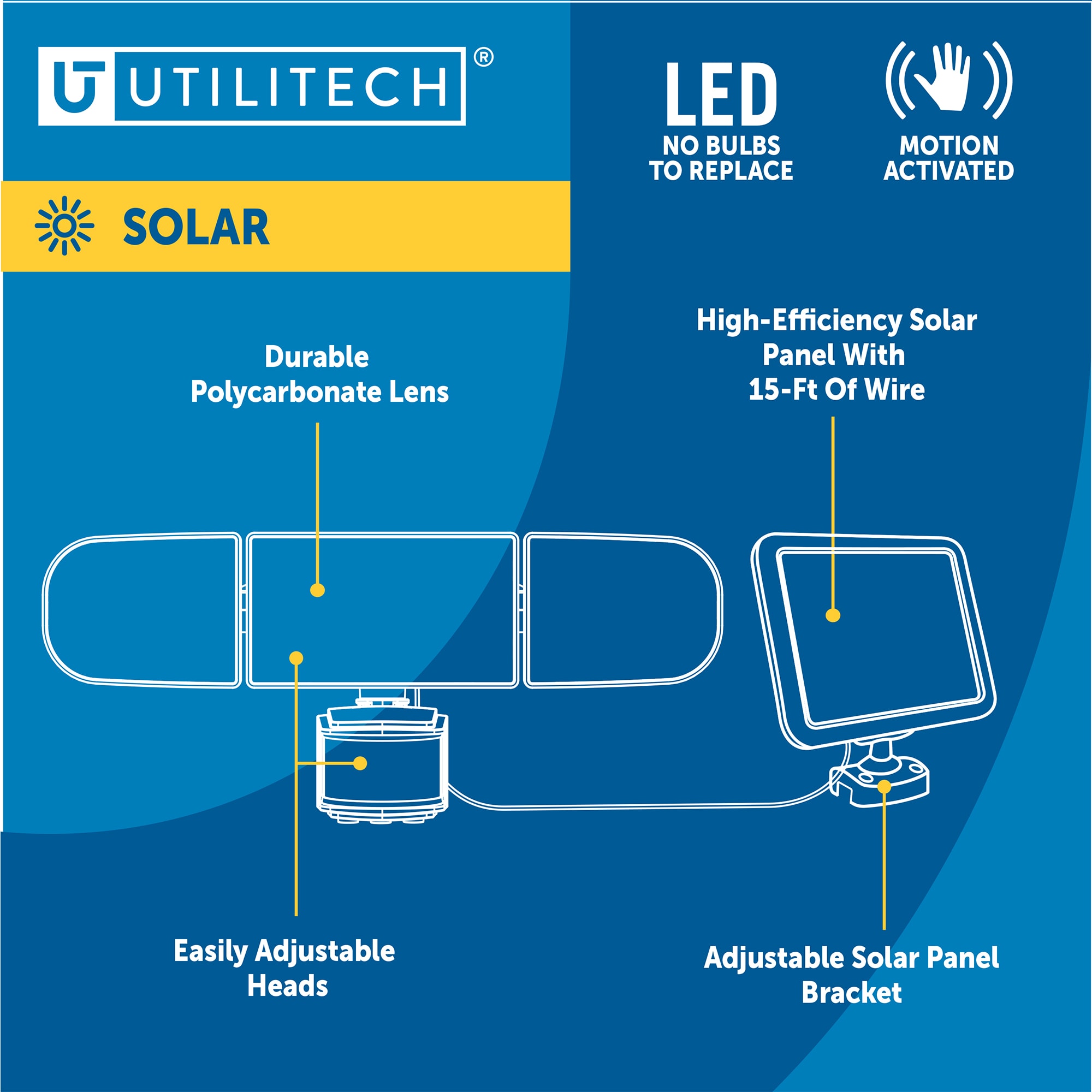 Utilitech FSI UT-201-2000BWHT Motion-Activated-Floodlights - View #15