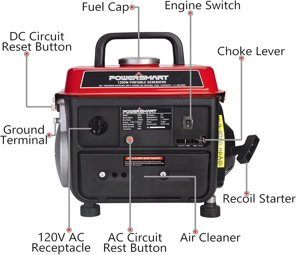 PowerSmart PS50 Portable-Generators - View #7