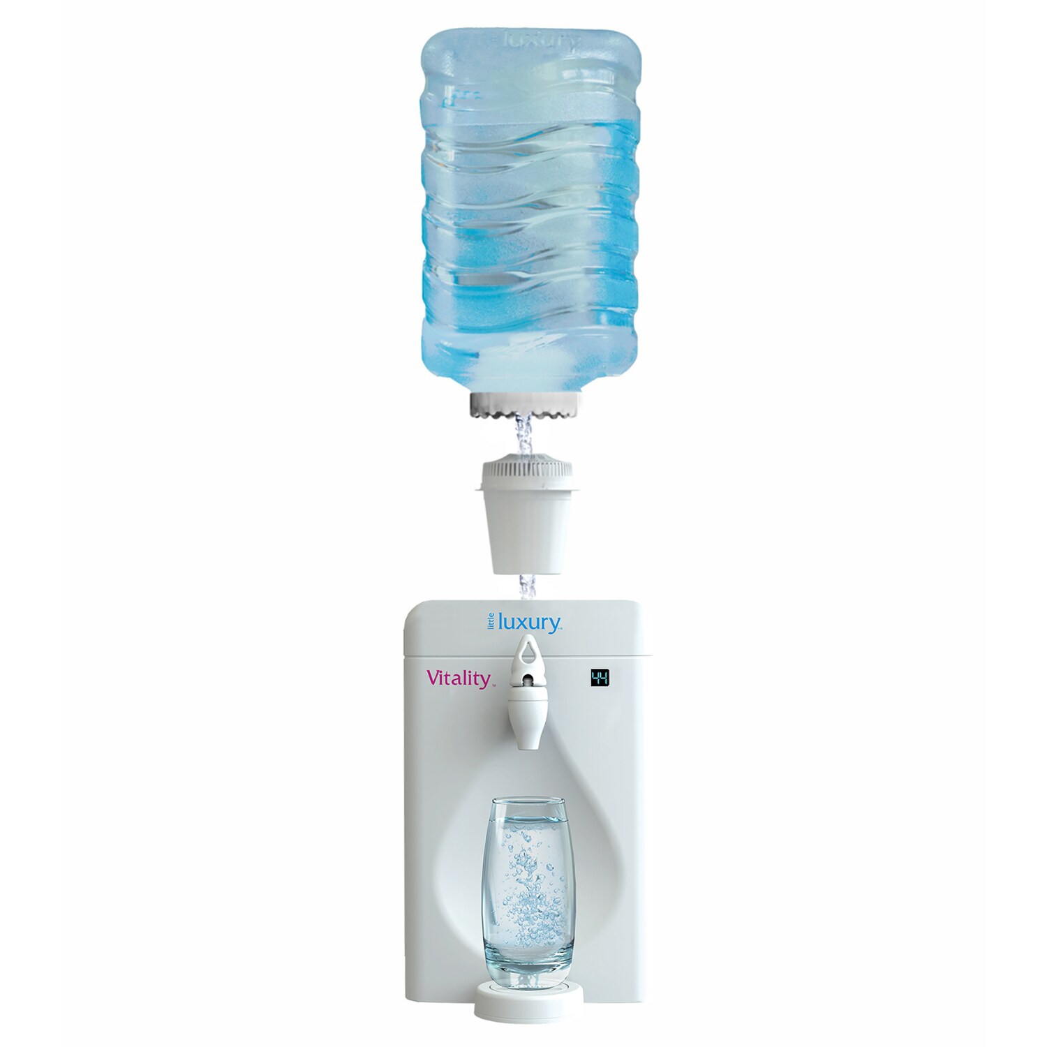 Little Luxury LLVFC3 Replacement-Water-Filters-Cartridges - View #4