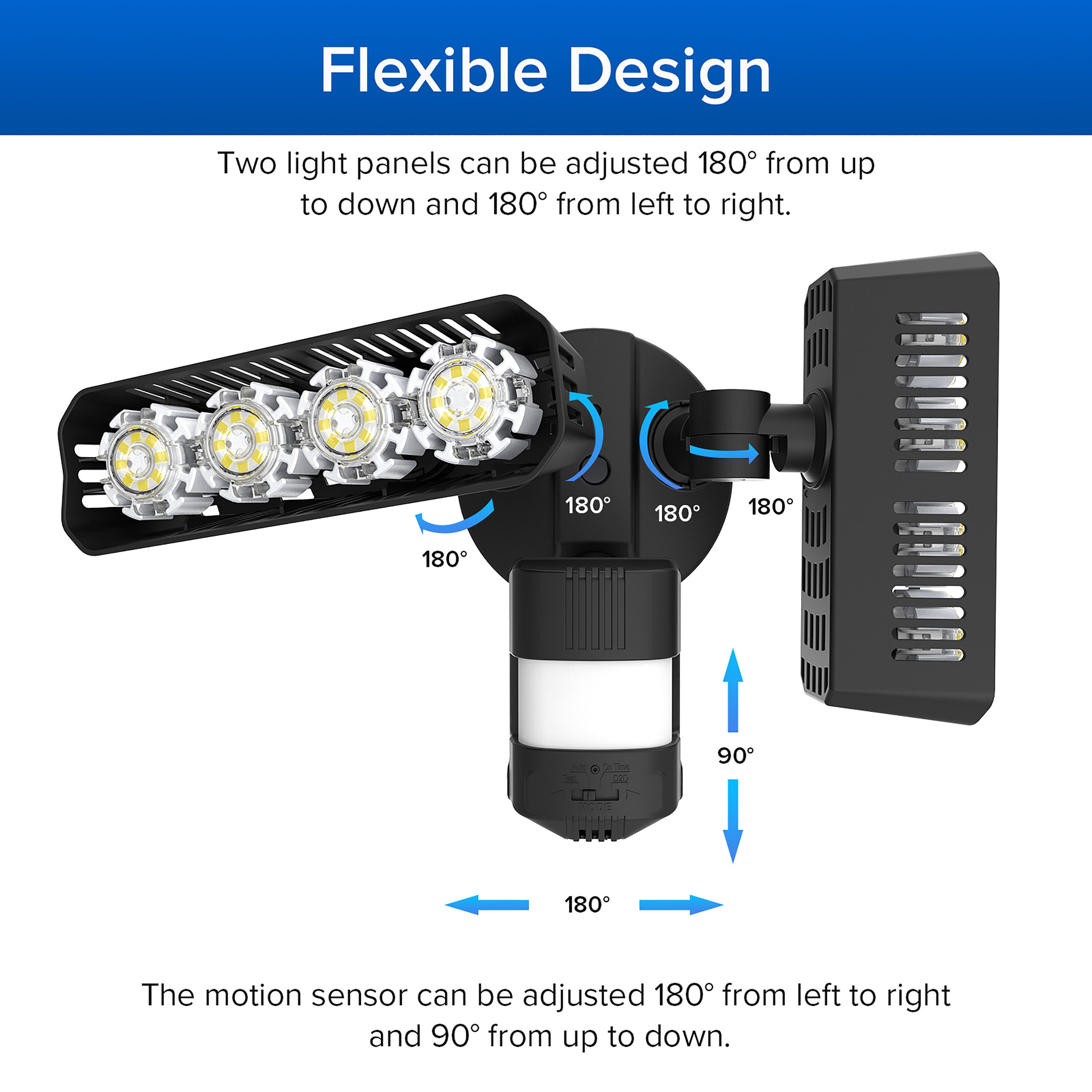 SANSI 01-04-001-013601 Motion-Activated-Floodlights - View #2