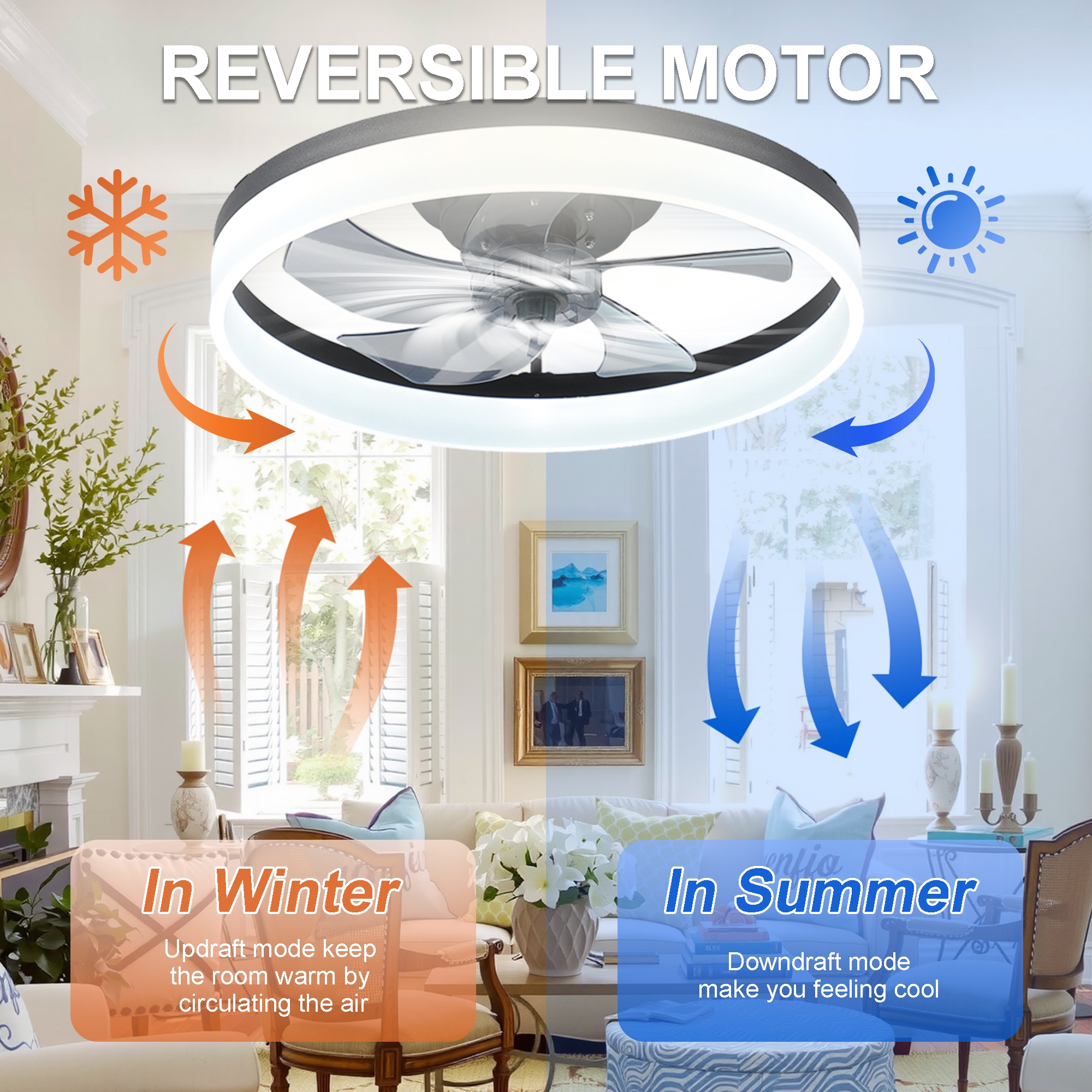 Sunrinx MG50-10-FSD Ceiling-Fans - View #6