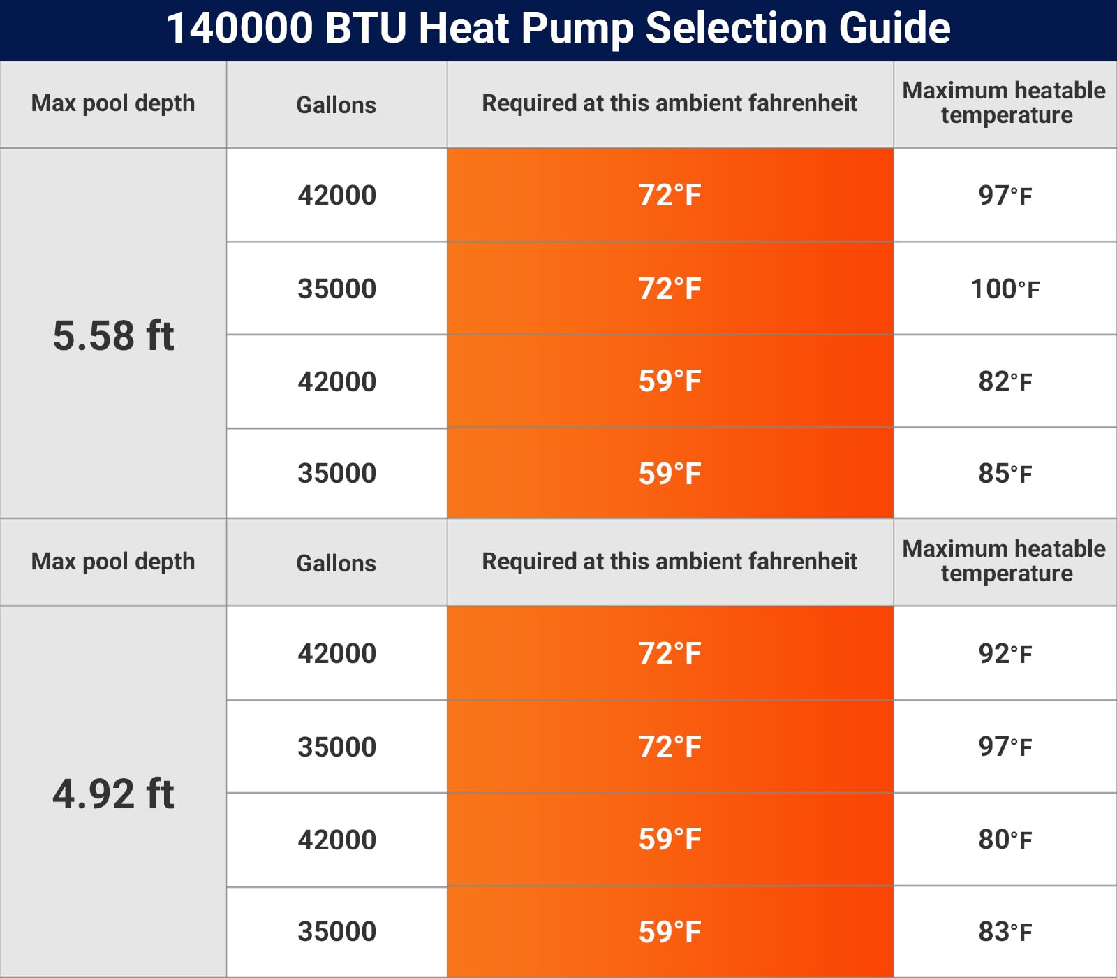 LTMATE LSKSPF-035L3VUD2 Pool-Heaters - View #5
