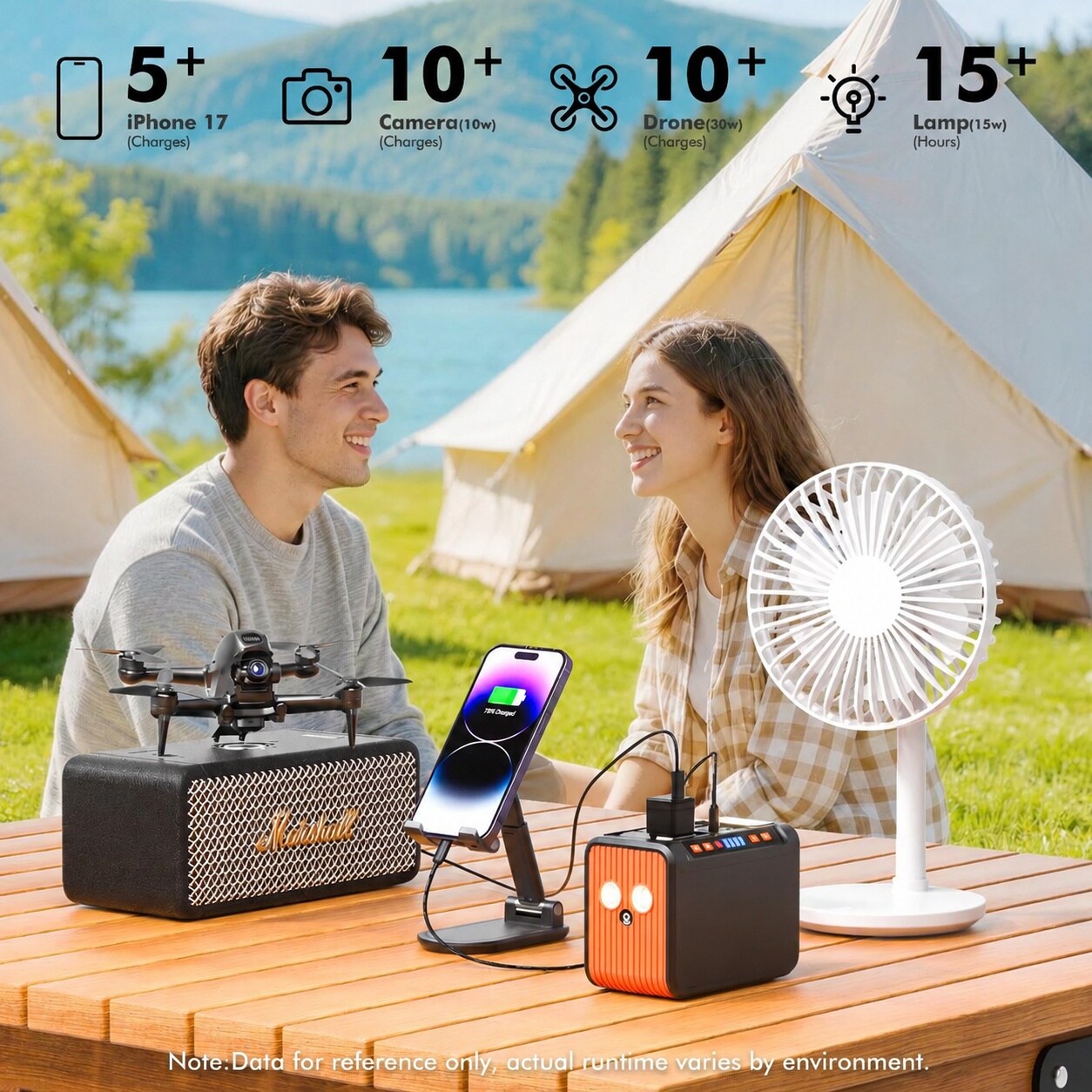 Vrbgify LVG0714V019 Portable-Solar-Power-Kits - View #3