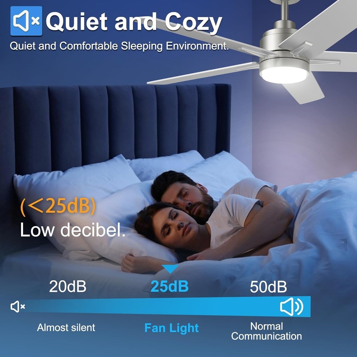 HEKCUIX JIA1-74DD7A Ceiling-Fans - View #3