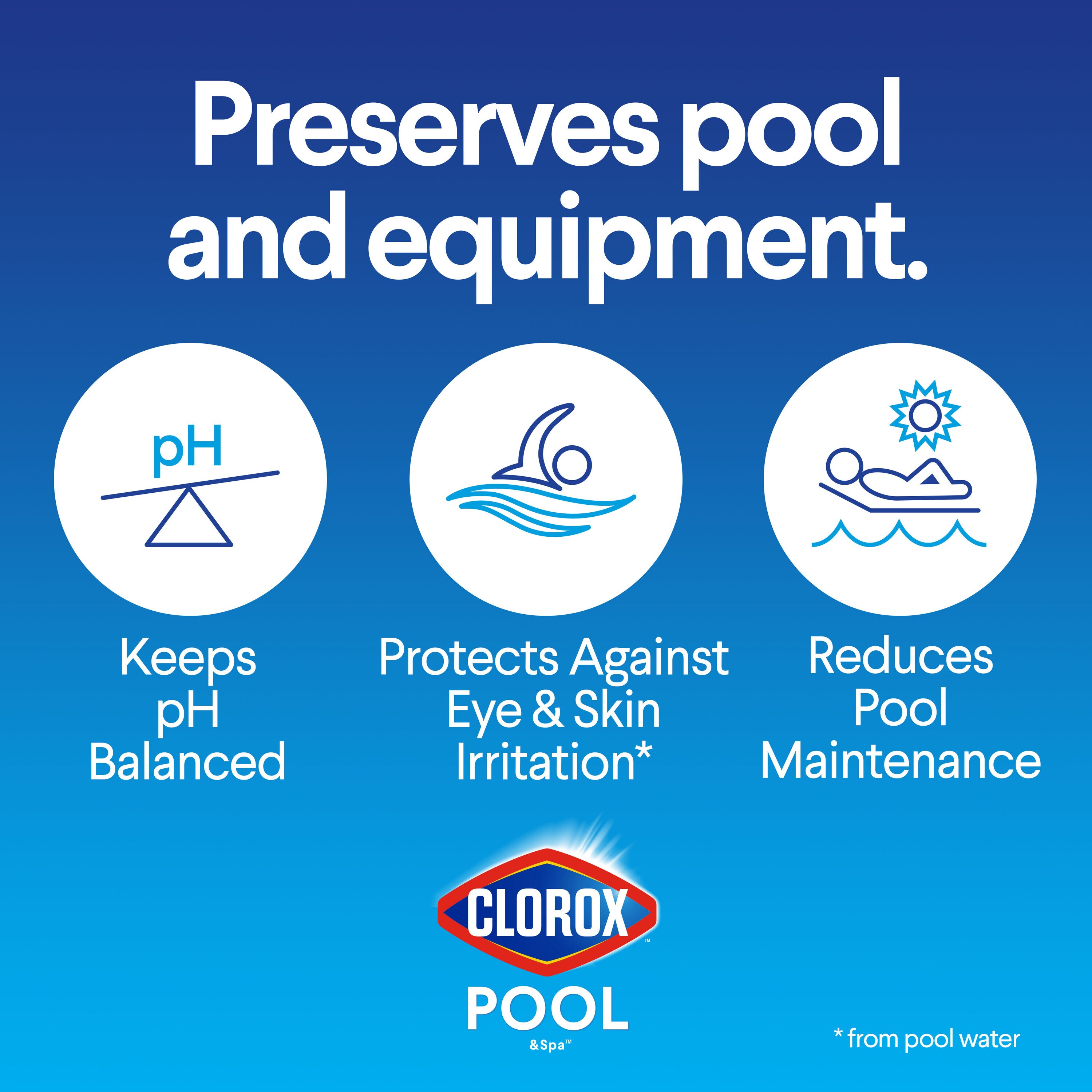 Clorox Pool&Spa 12016CLX Pool-Balancers - View #4