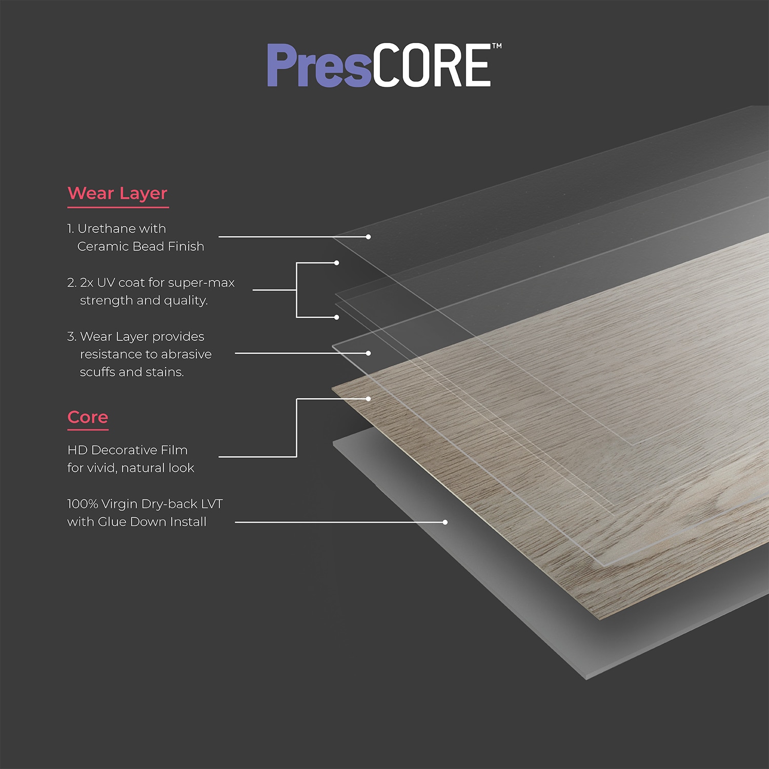 Lucida USA PC-1105 Vinyl-Plank - View #15