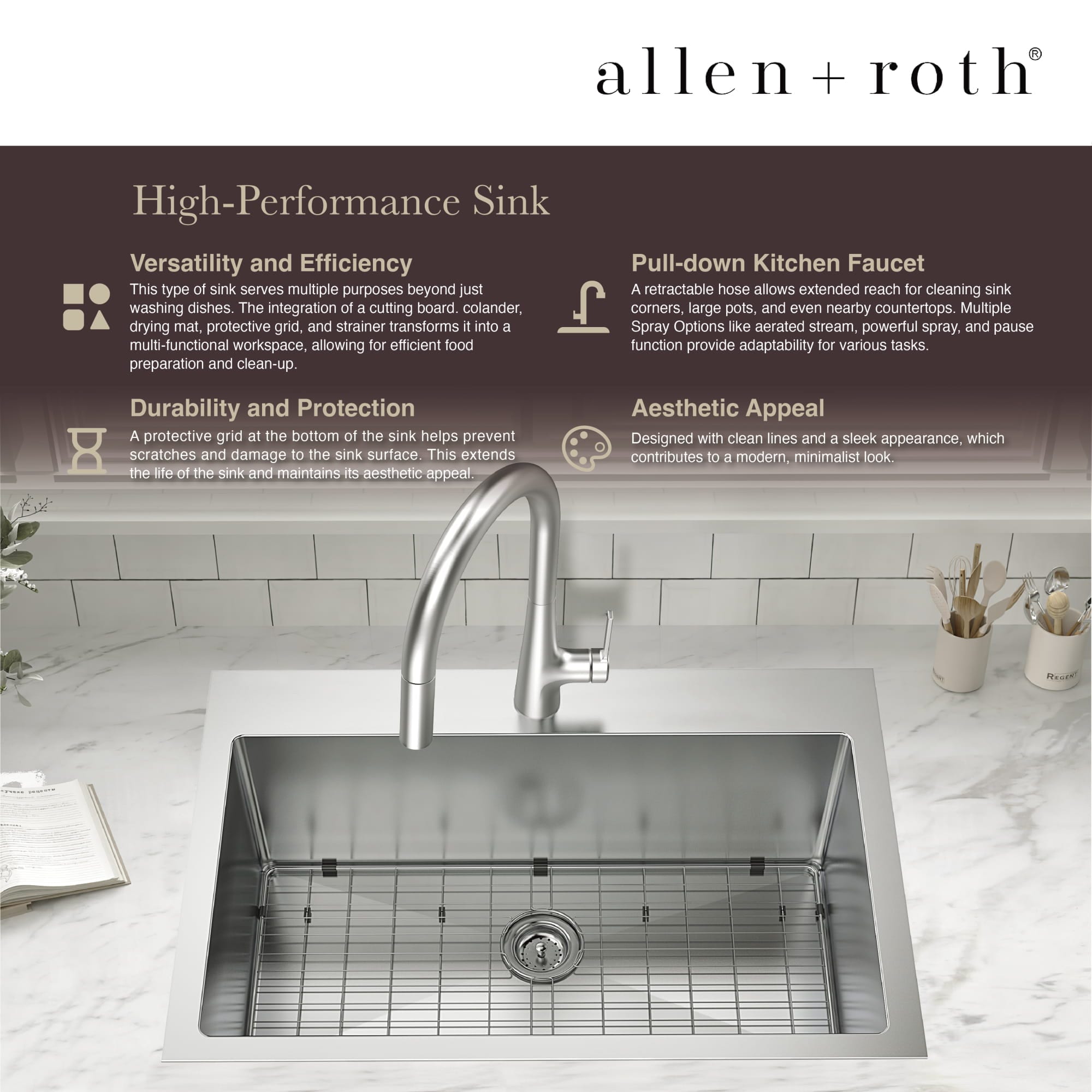 allen + roth FSDR3322A19-LF Kitchen-Sinks - View #10