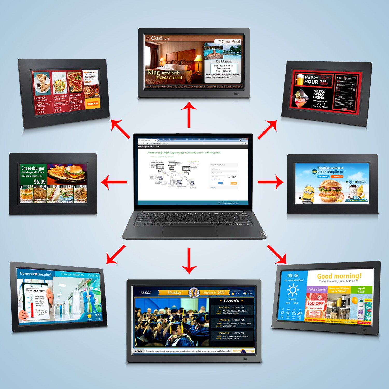 Sungale CPF1068 Picture-Frames - View #5