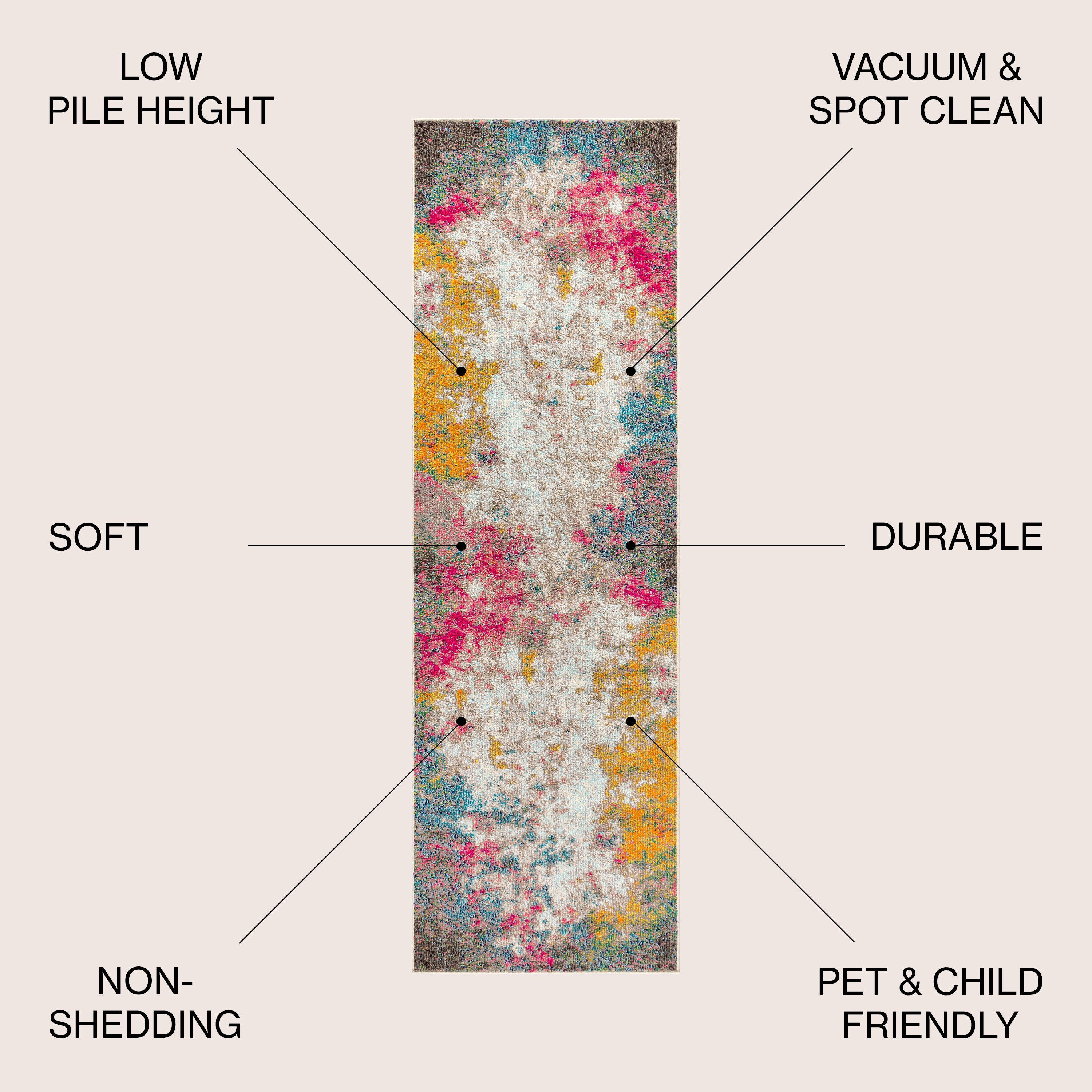 Yellow and Multicolor Abstract Synthetic Flat Woven Area Rug