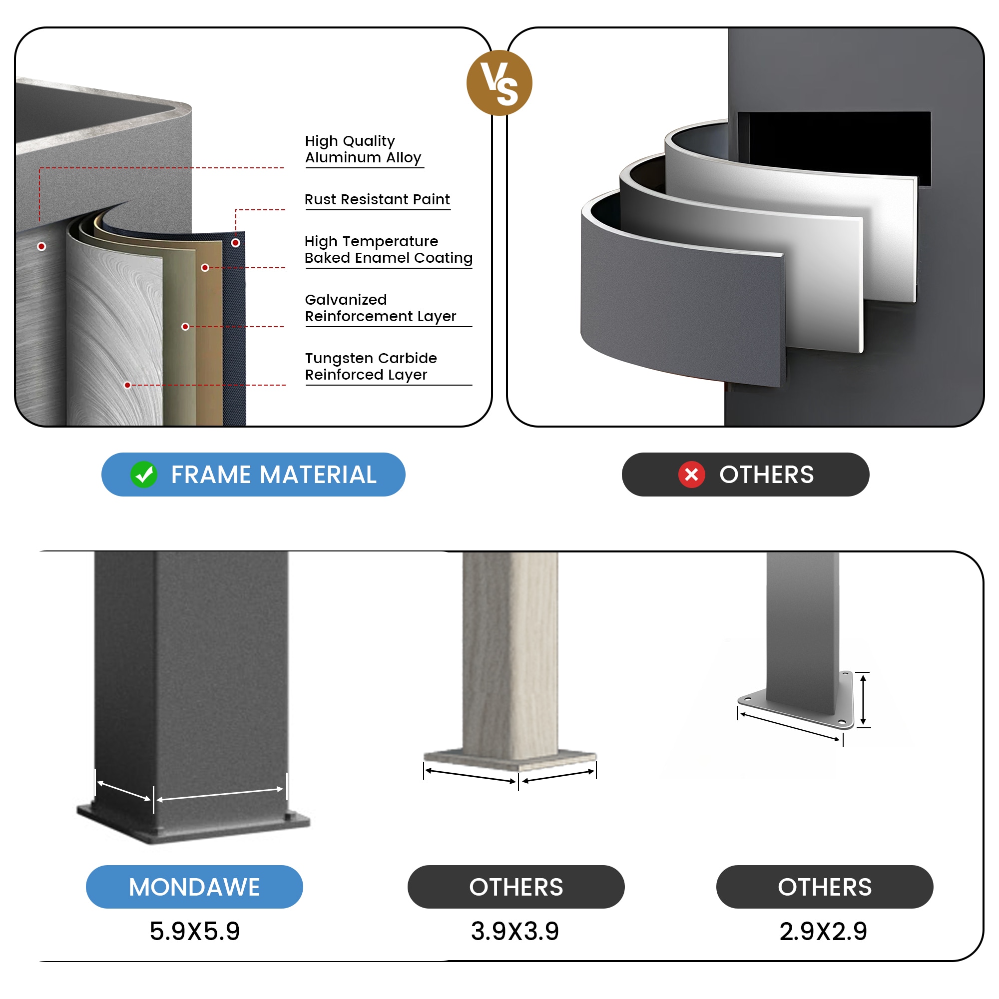 Mondawe MO-P131313GY Pergolas-2 - View #8