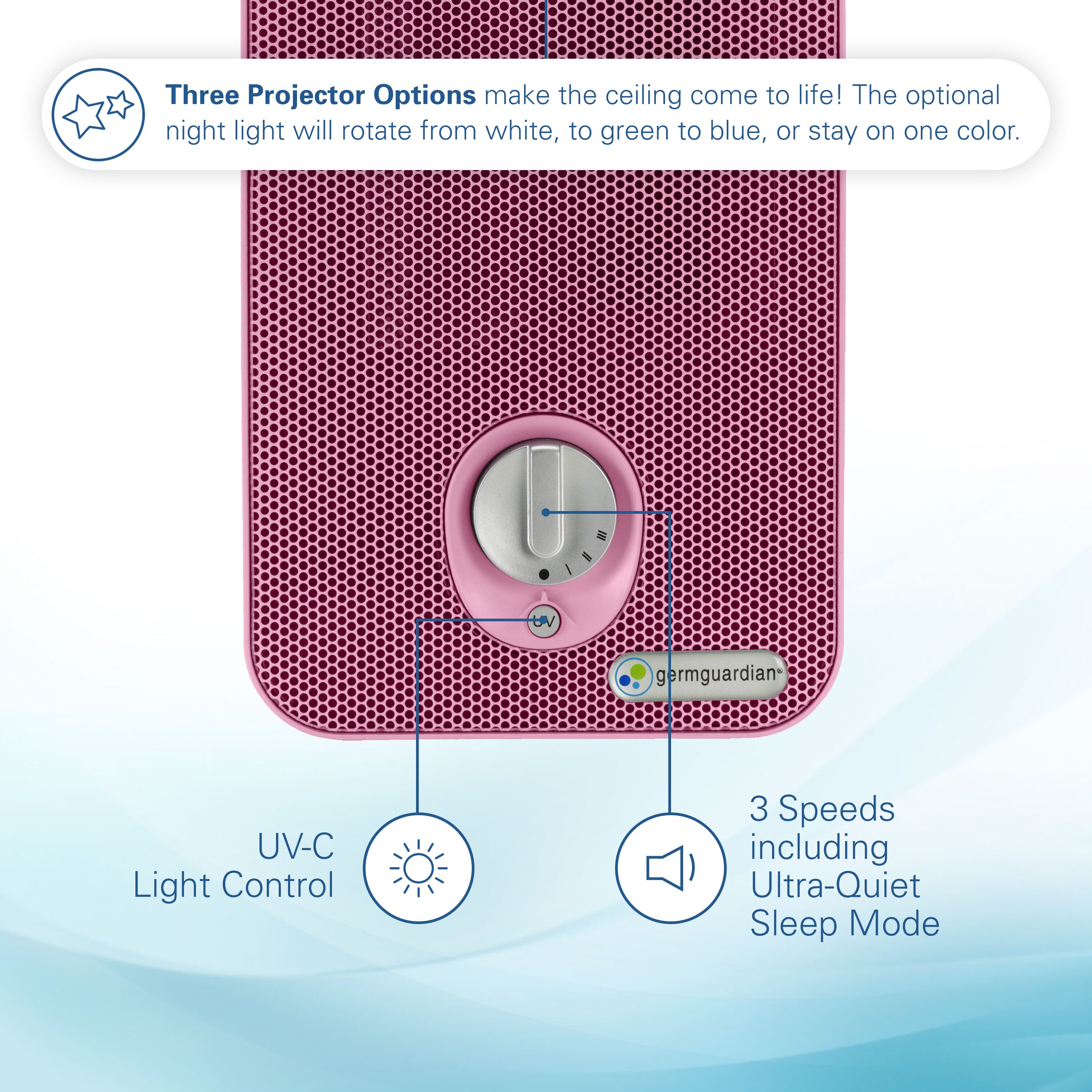 GermGuardian AC4150PCA m018095 - View #2