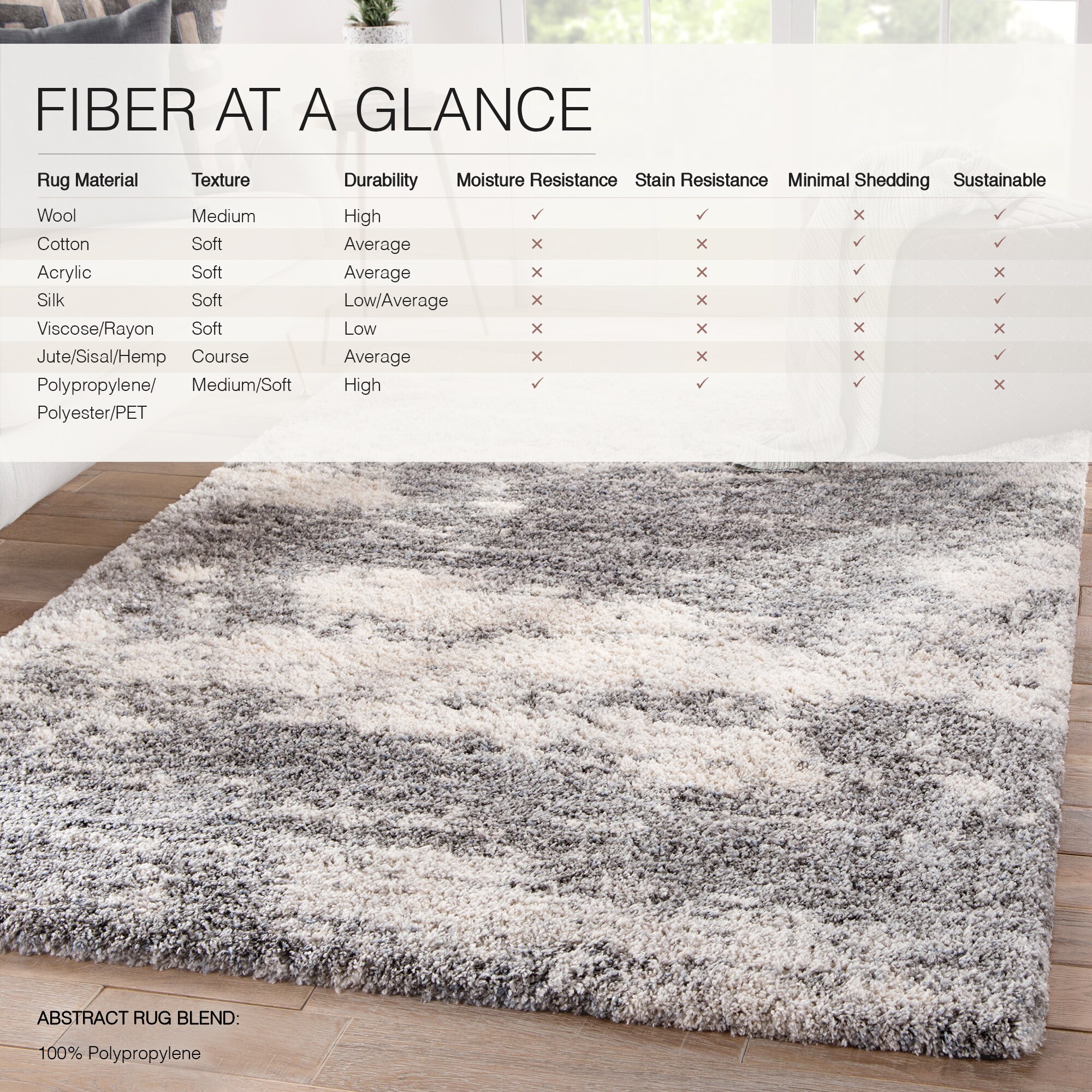  BRG143202 rugs - View #11