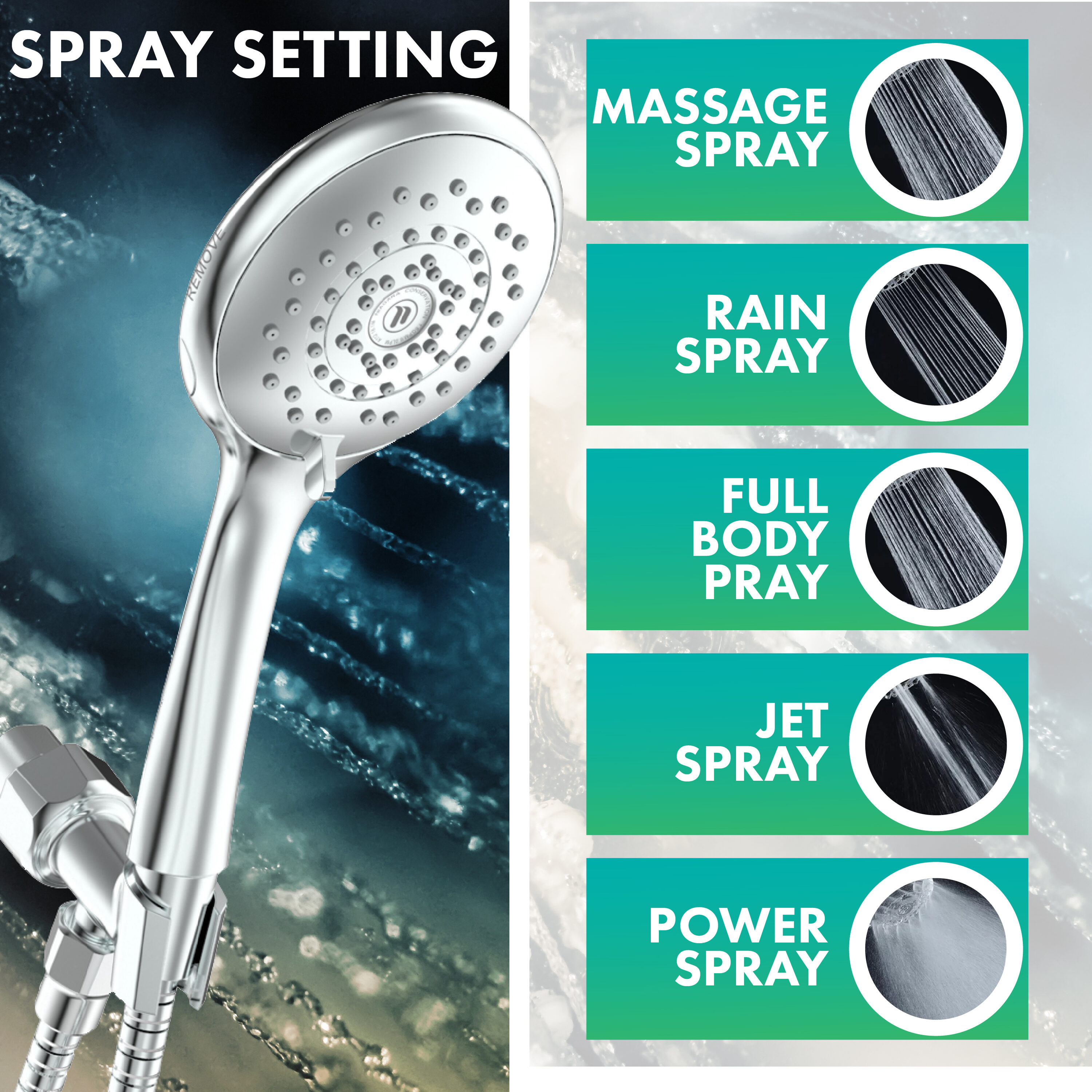 Niagara Conservation N9415CH-HH-1PK Fixed-Showerhead - View #4