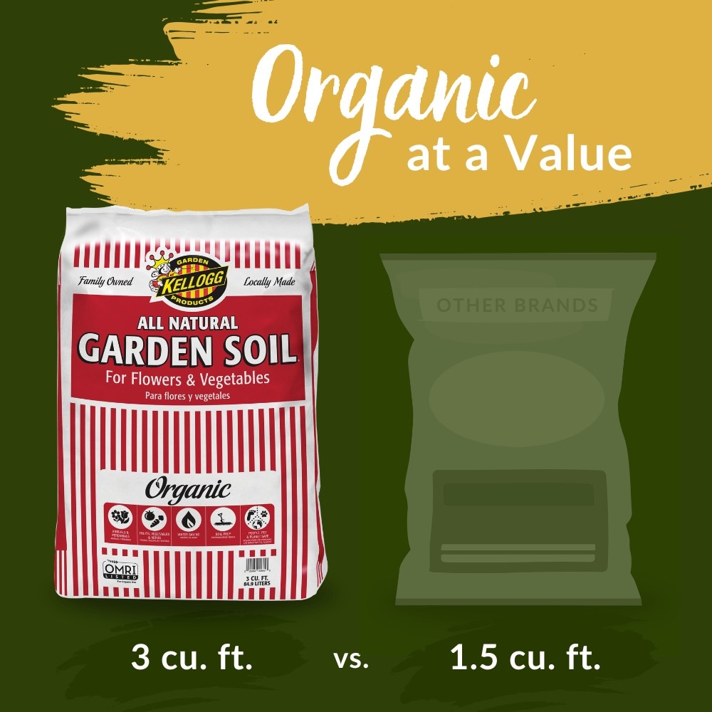 Kellogg 685 Garden-Soil-Soil-Amendments - View #10
