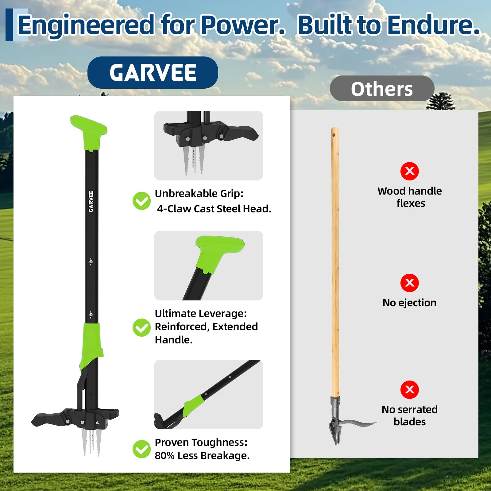 GarveeLife BVO-602T8RFJQAYD4 Garden-Rakes - View #8