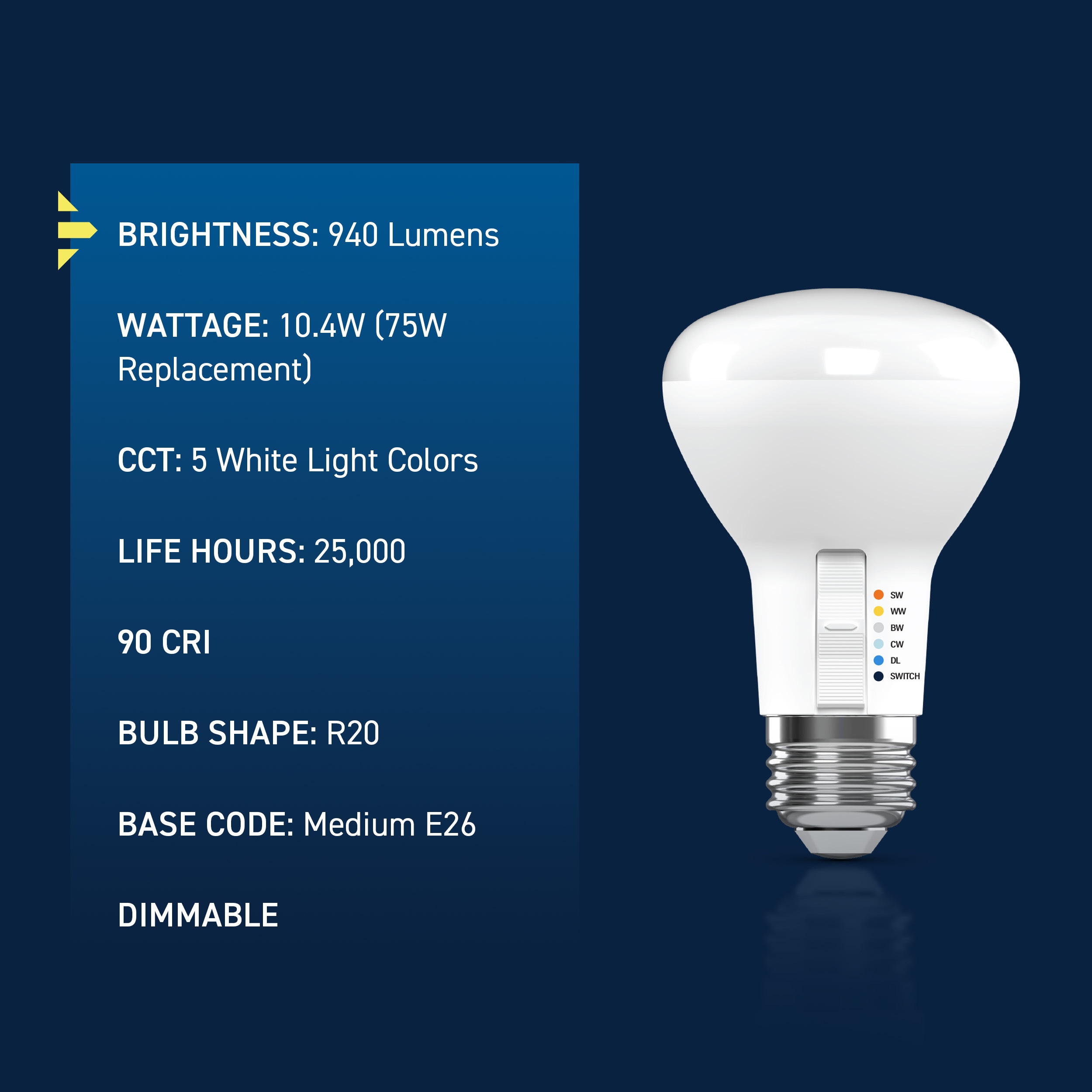 Cree Lighting CL940R206WY2 Led-Lights - View #11