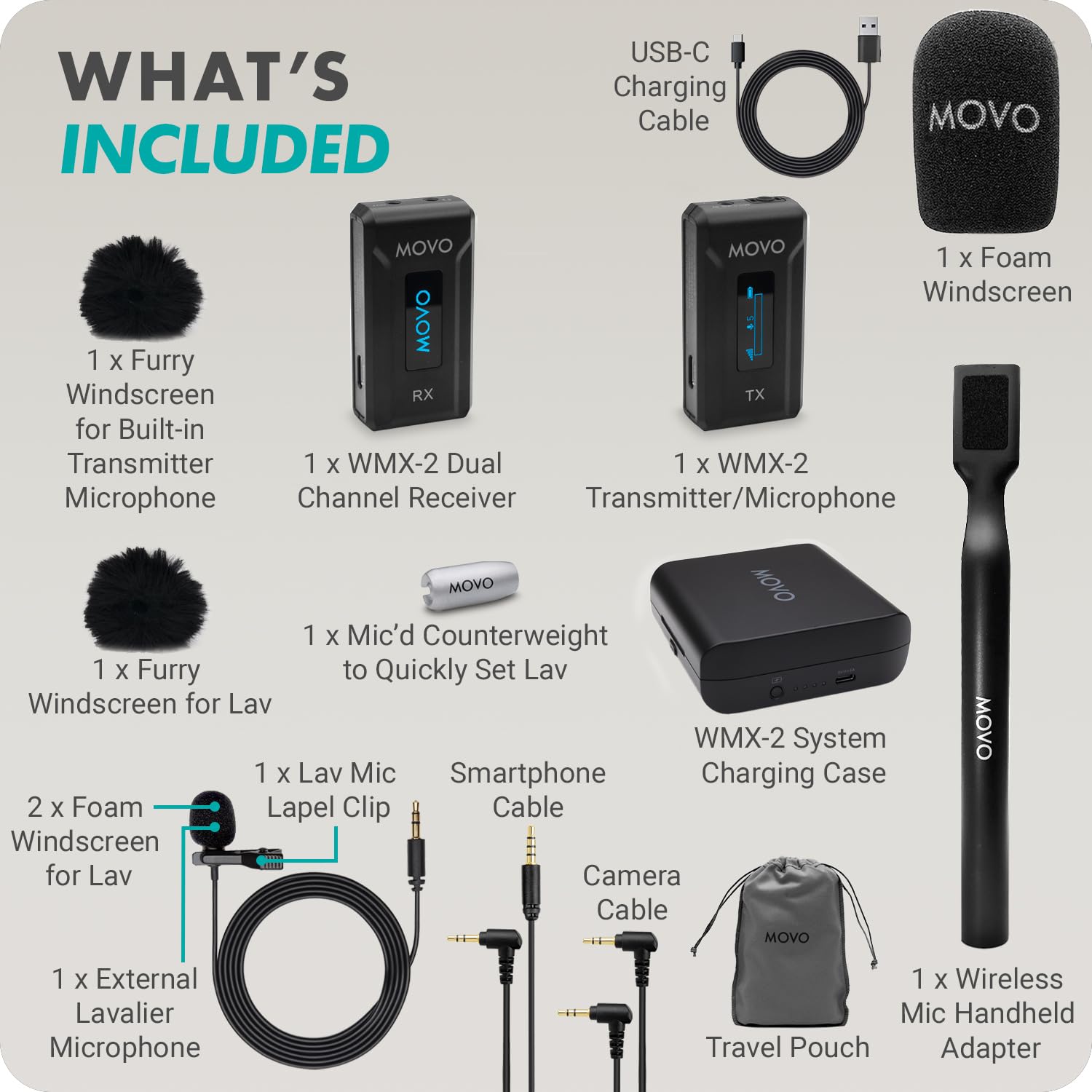 Movo WMX-2-DUO+WMX-HMX2 Smartphone-Camera-Accessories - View #7