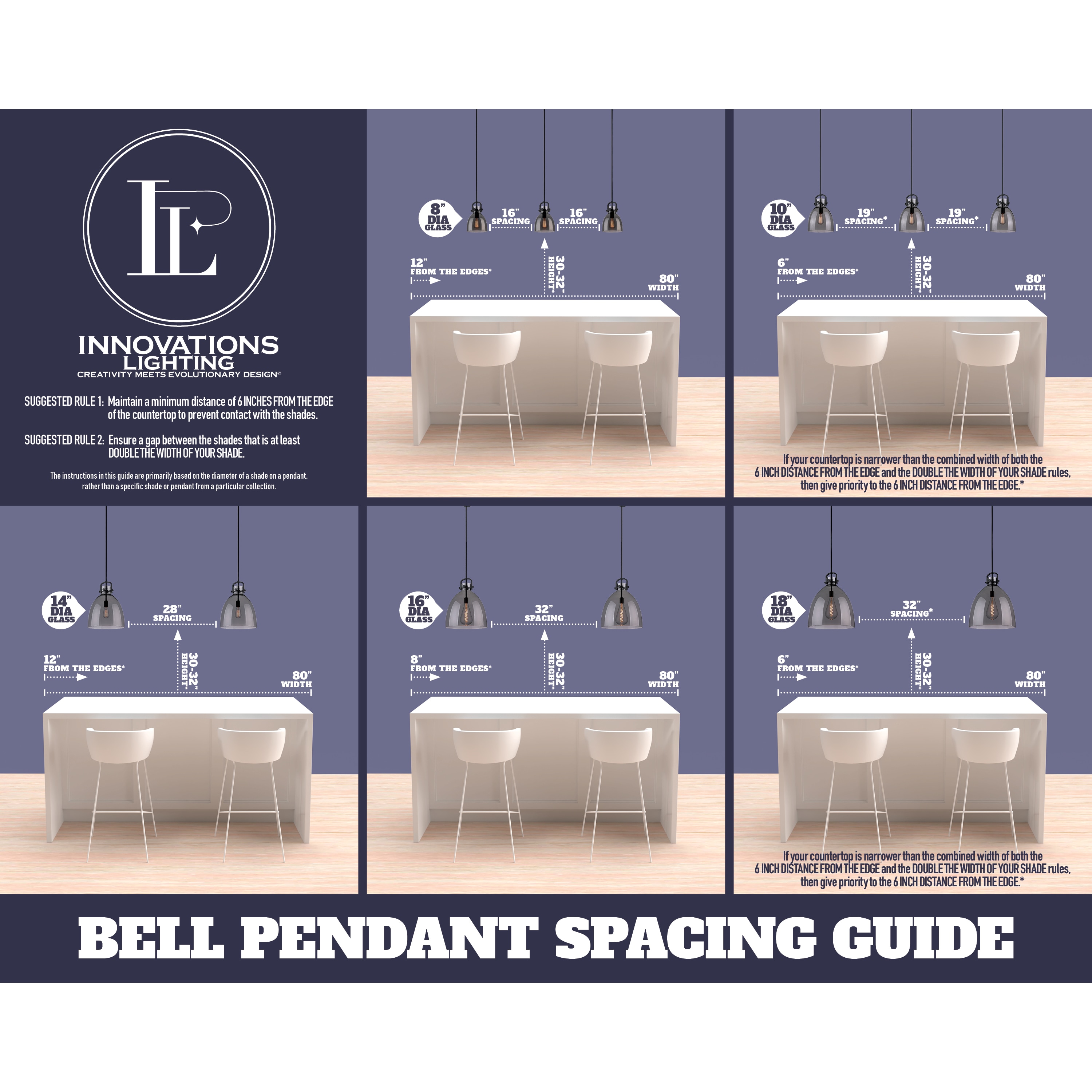 Innovations Lighting 201S-BB-G72 Pendant-Lights - View #5