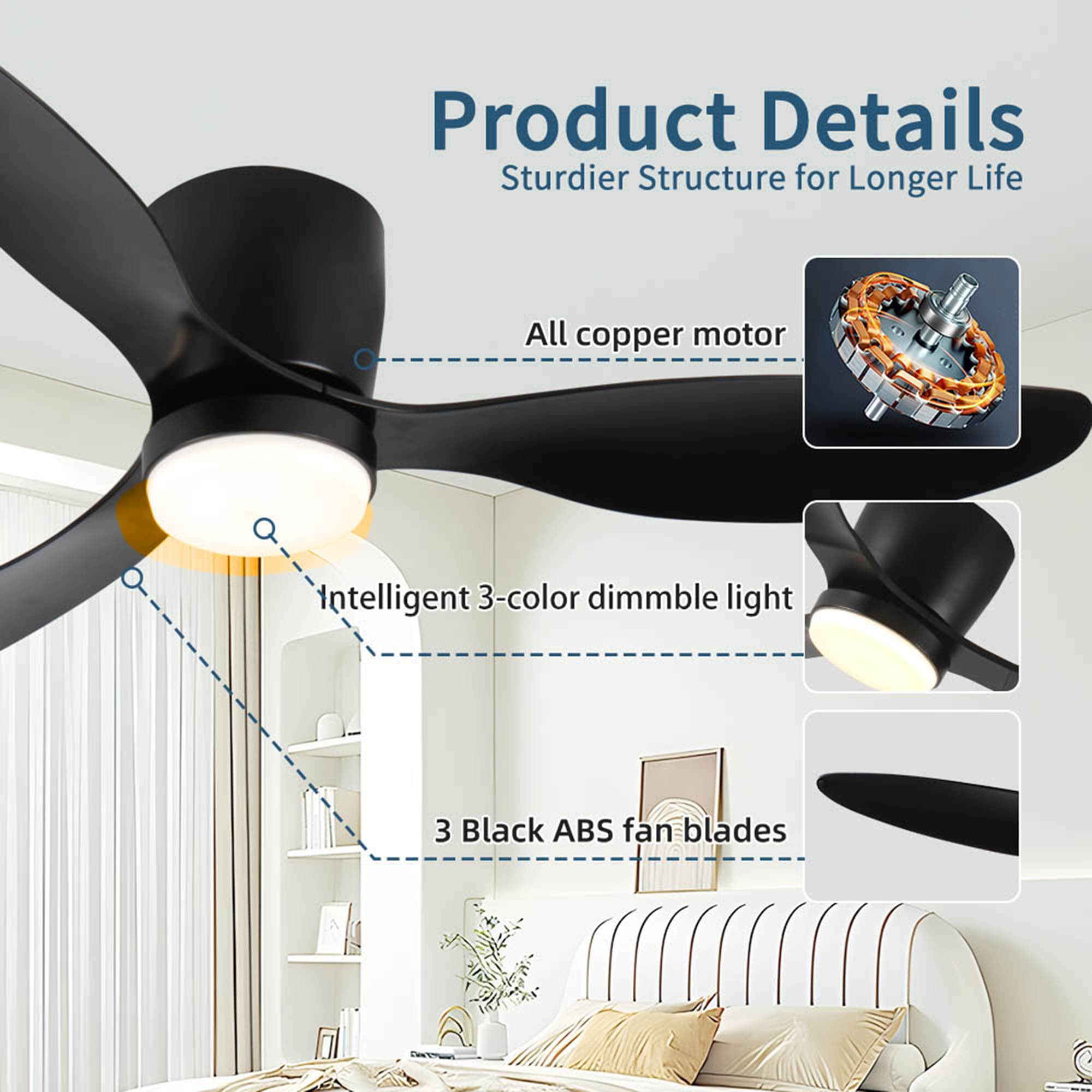 SINOFURN SYD130001BK Ceiling-Fans - View #5