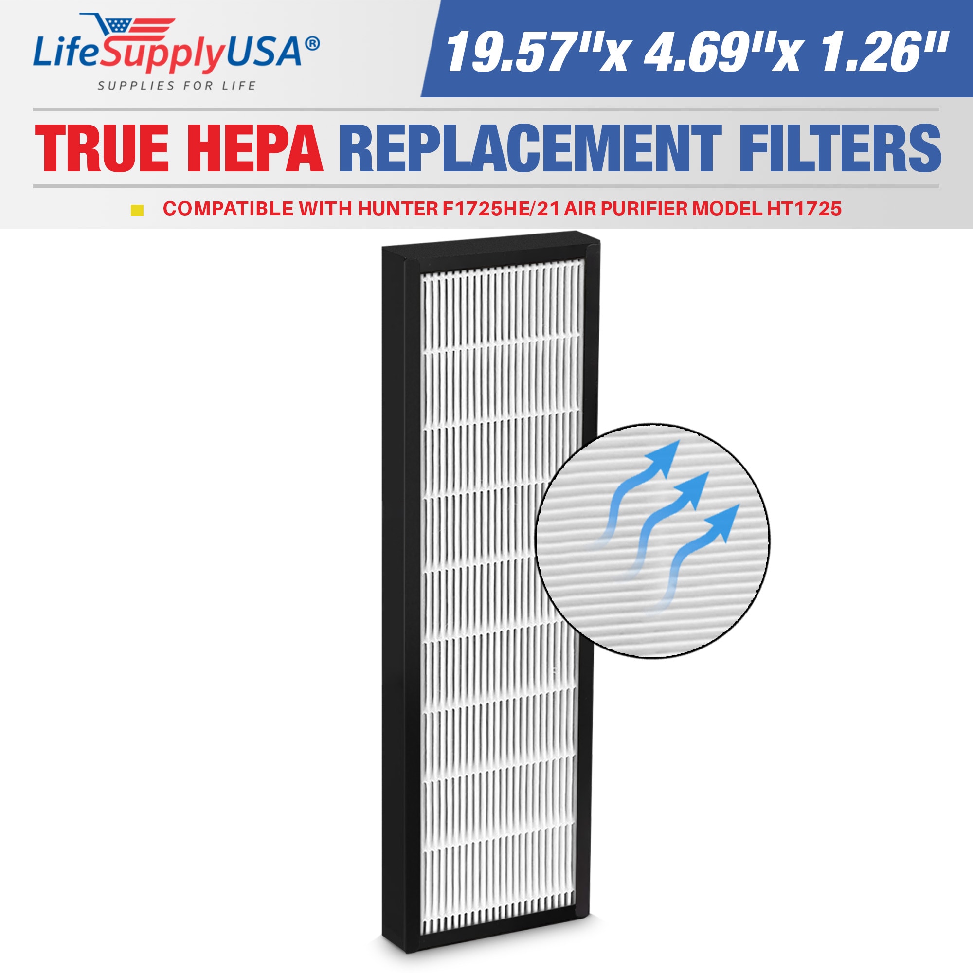 LifeSupplyUSA ER647-HD 4.69-Inches W x 1.26-Inches H x 19.57-Inches L Hunter F1725HE/21 HT1725 True HEPA Air Purifier Filter