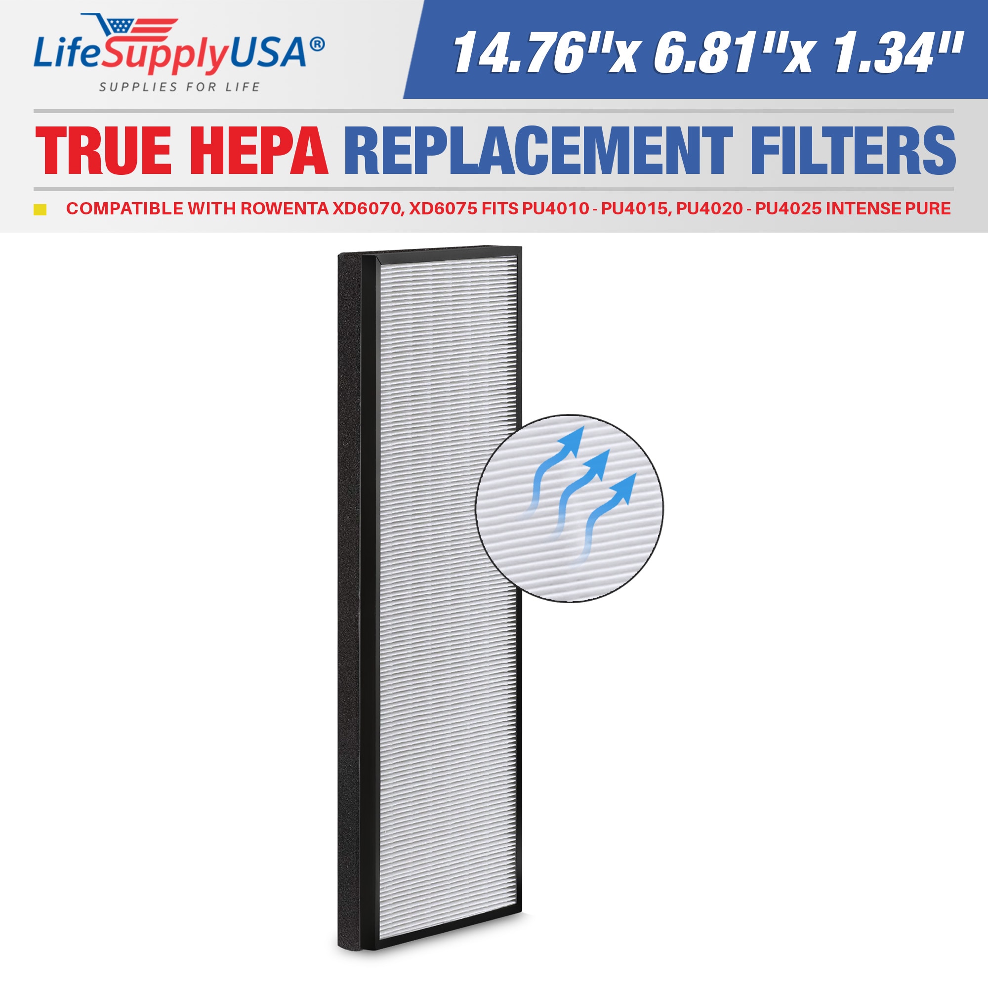 LifeSupplyUSA ER716-HD 6.81-Inches W x 1.34-Inches H x 14.76-Inches L Rowenta XD6070, XD6075 True HEPA Air Purifier Filter