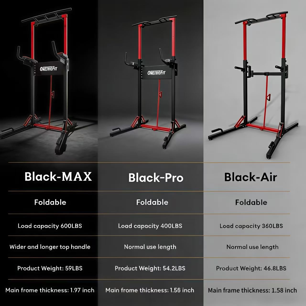 Redliro B0G4G4TMGY Weight-Training-Accessories - View #5