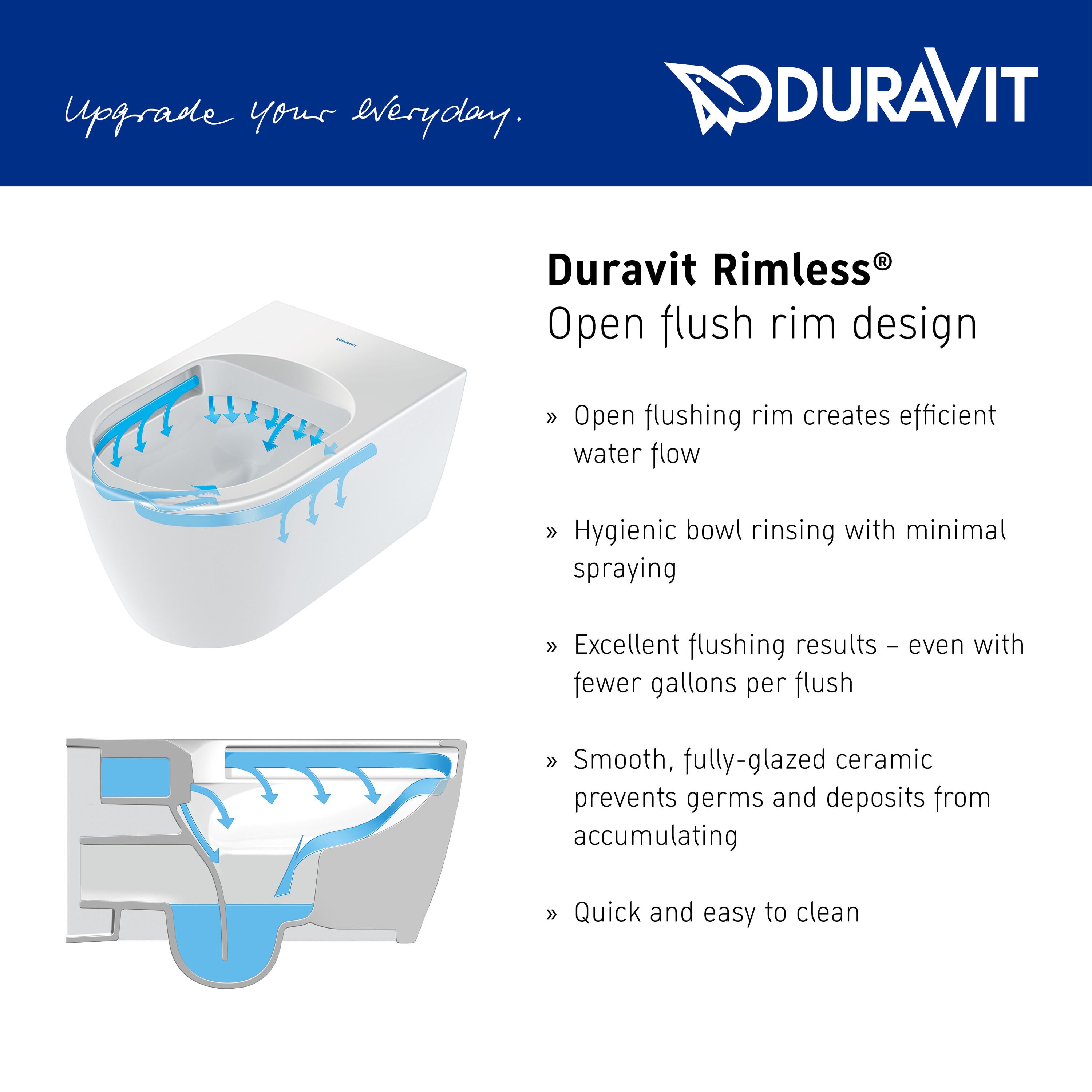 Duravit 2551090092 Toilet-Bowls - View #9