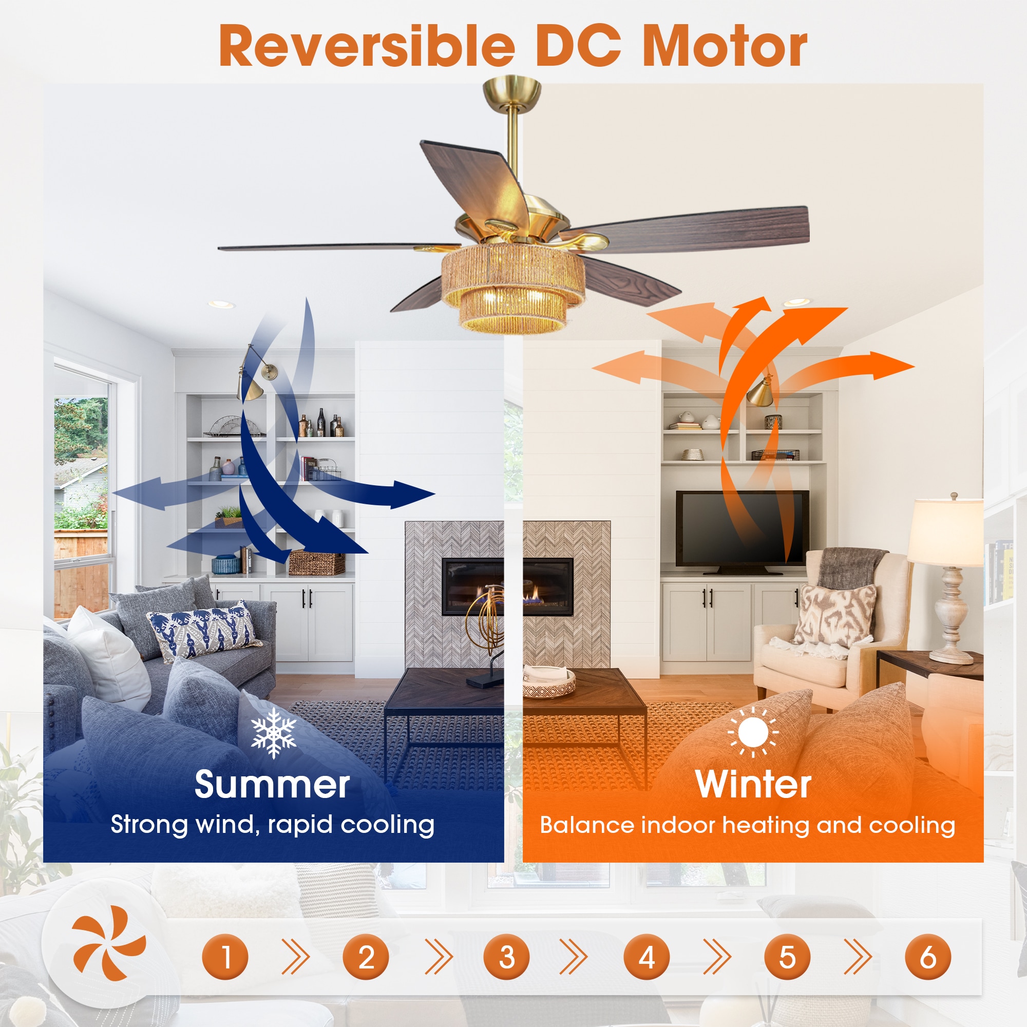 Parrot Uncle F6391110V Ceiling-Fans - View #8