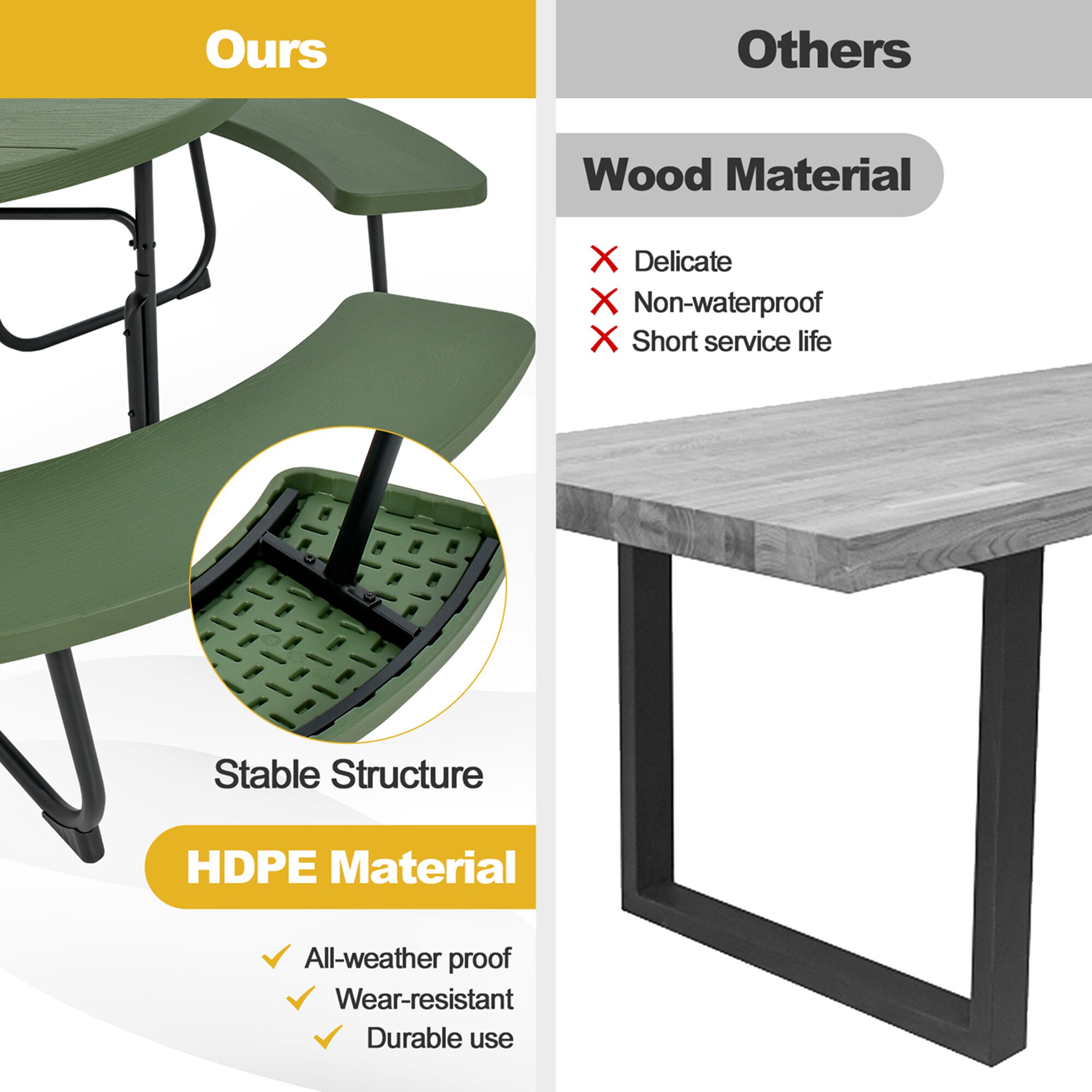 Costway LWS00112 Patio-Dining-Sets - View #7