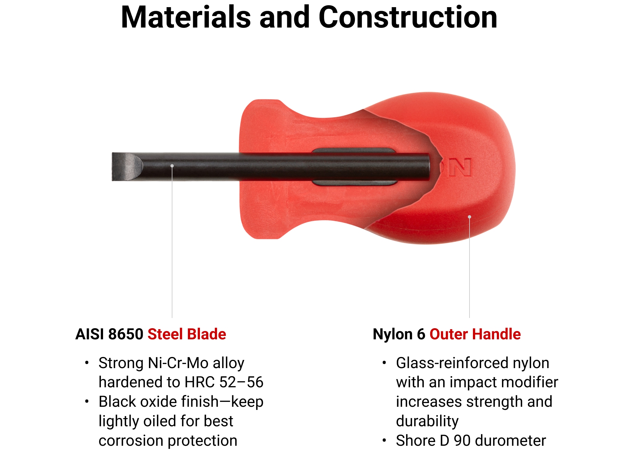 TEKTON DSS30250 Screwdrivers-Individual - View #5