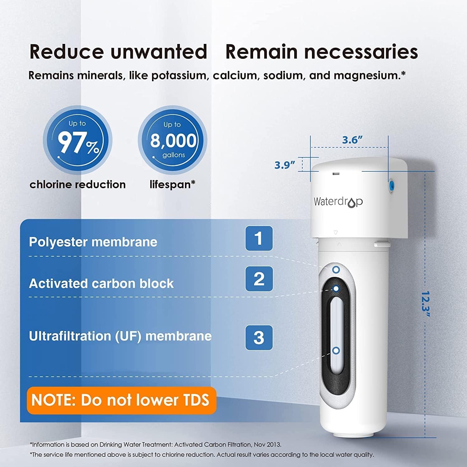 Waterdrop B-WD-10UBW-UFST Under-Sink-Filtration-Systems - View #8