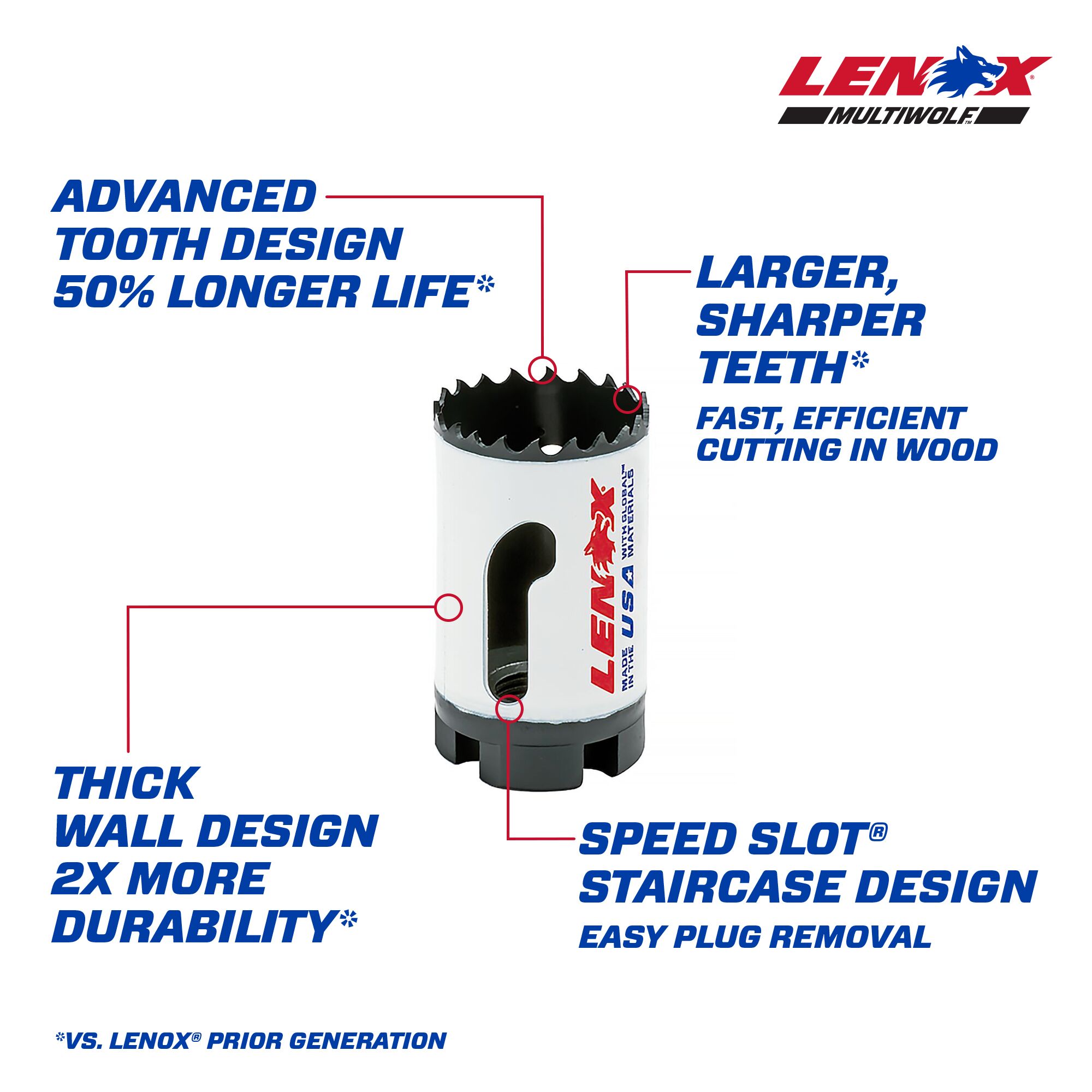 LENOX LXAH1138 Hole-Saws - View #2