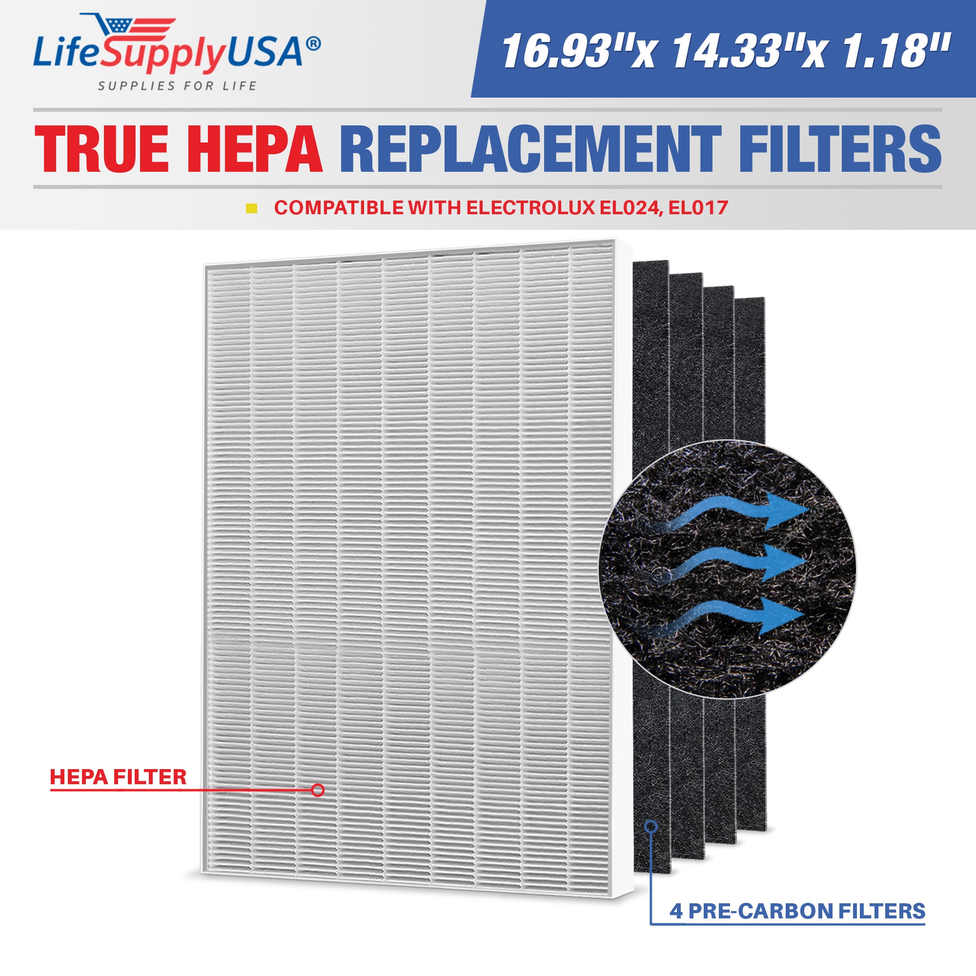 LifeSupplyUSA ER202-HD 14.33-Inches W x 1.18-Inches H x 16.93-Inches L Electrolux EL024 EL017 Carbon EL500 True HEPA Air Purifier Filter