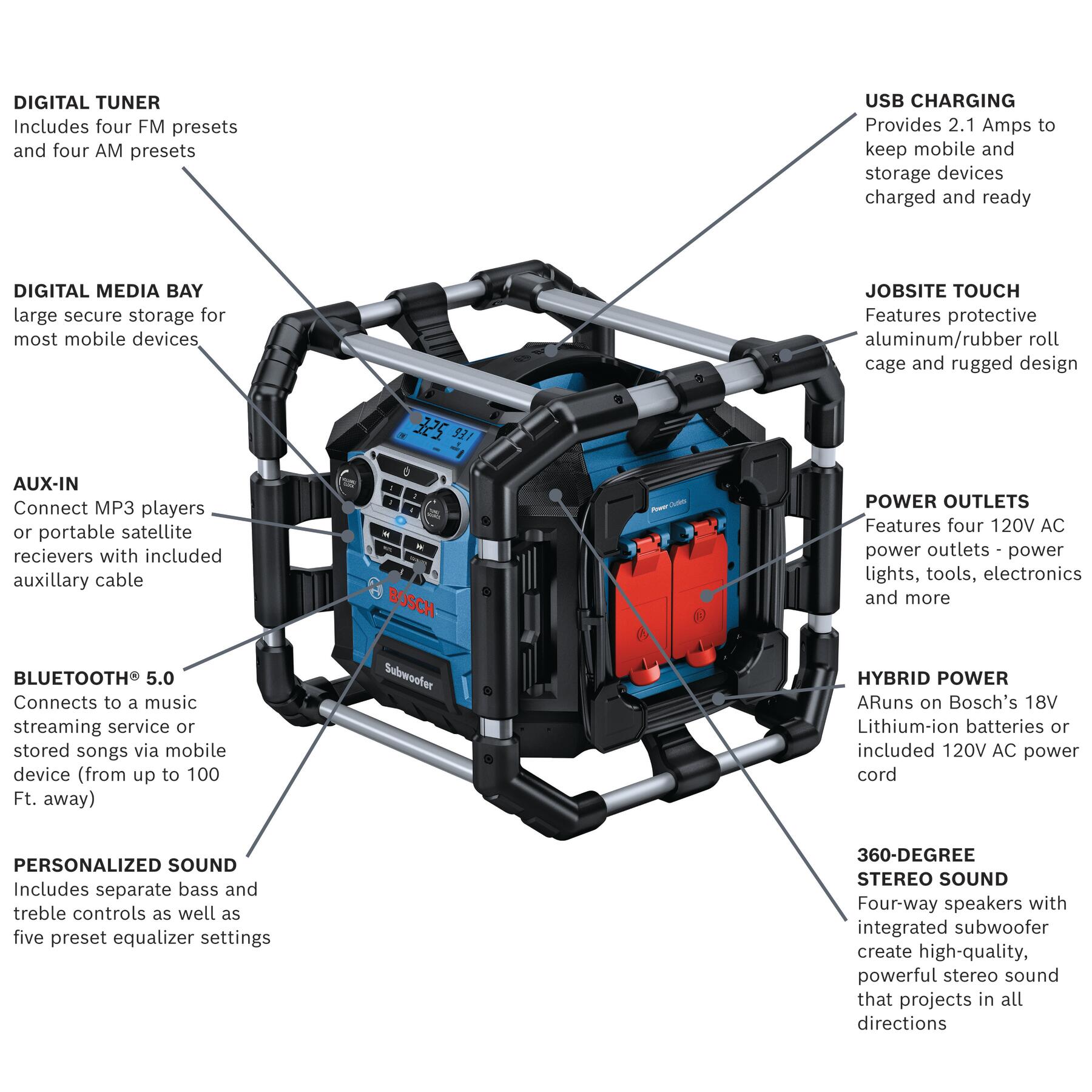 Bosch GPB18V-5CN Jobsite-Radios - View #2