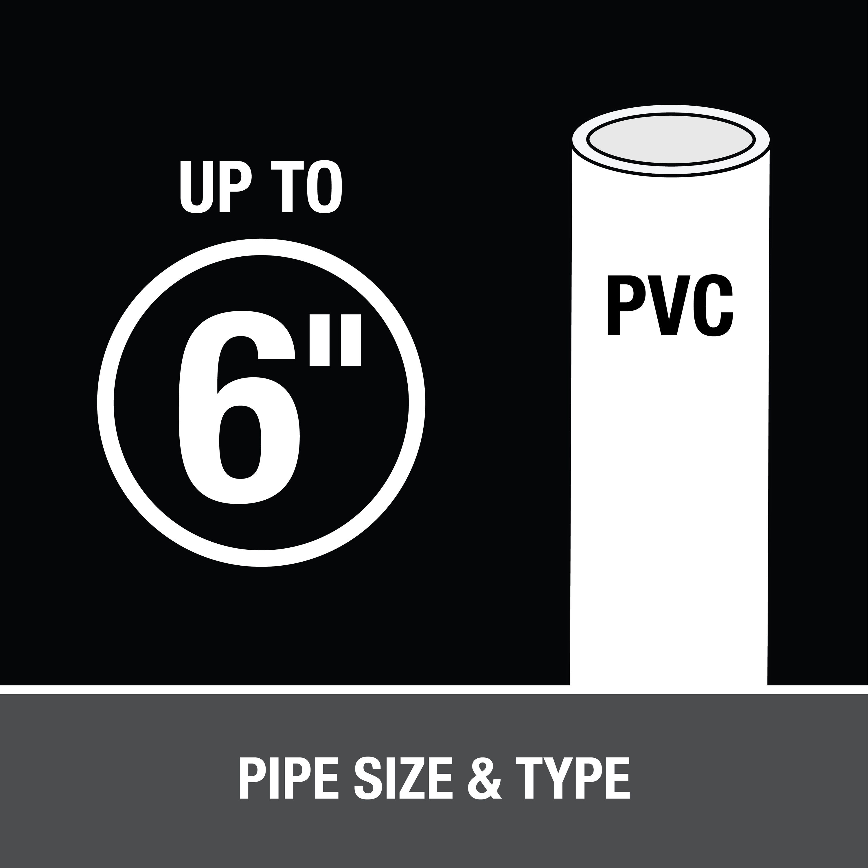 PVC Cement - Clear - Heavy-Duty Glue - 1/2-Pint (24/Cs) - RF-G1205C