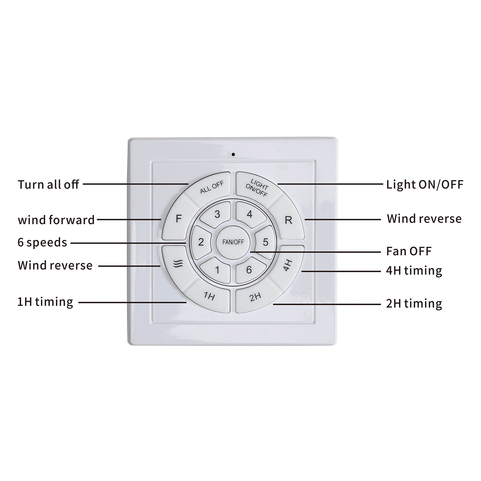 SINOFURN SYB570104NK Ceiling-Fans - View #9