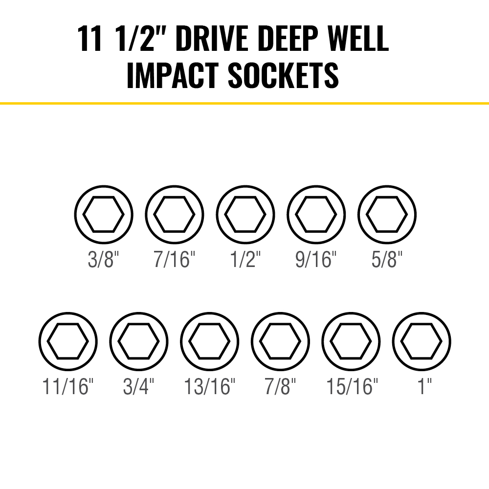 Klein Tools 65111IMPCT Socket-Sets - View #3