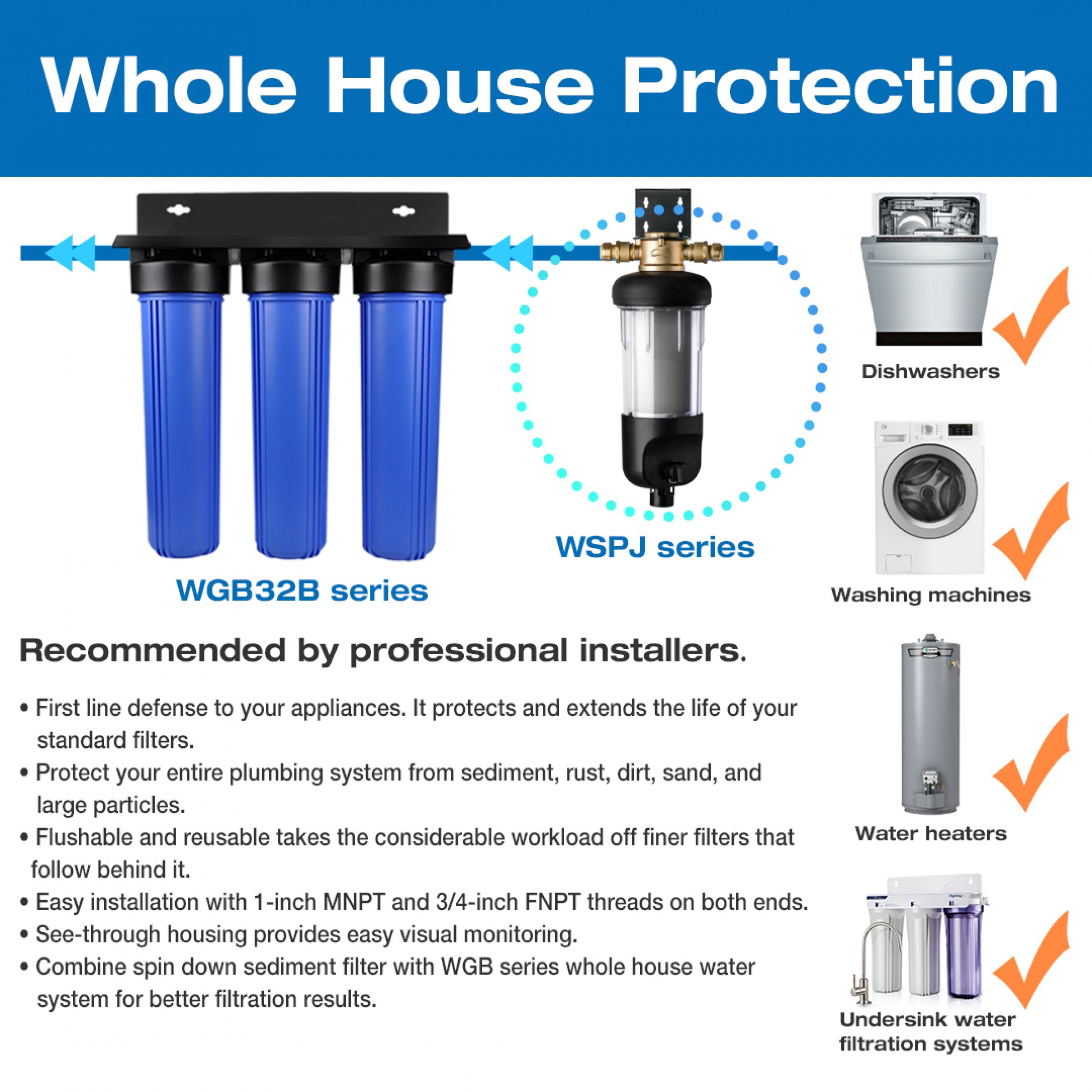 iSpring WSP500J Whole-House-Filtration-Systems - View #5