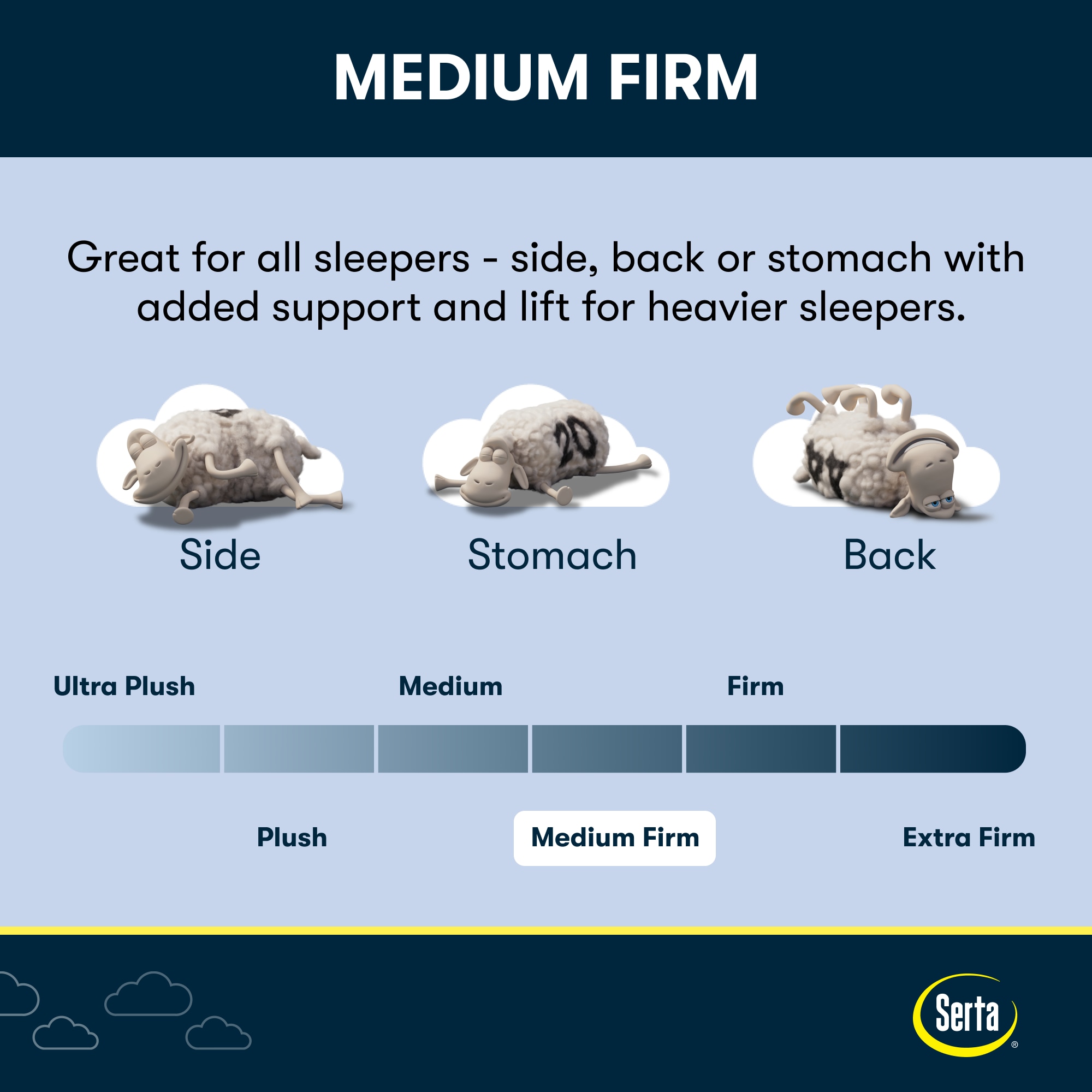 Serta 500776478-1050 Mattresses-Boxsprings - View #10