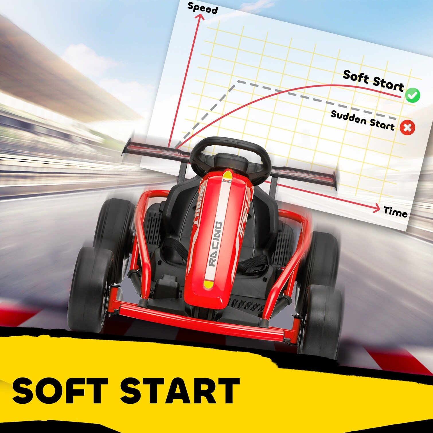 BBabe KKWD6YMEON01 Go-Karts - View #11