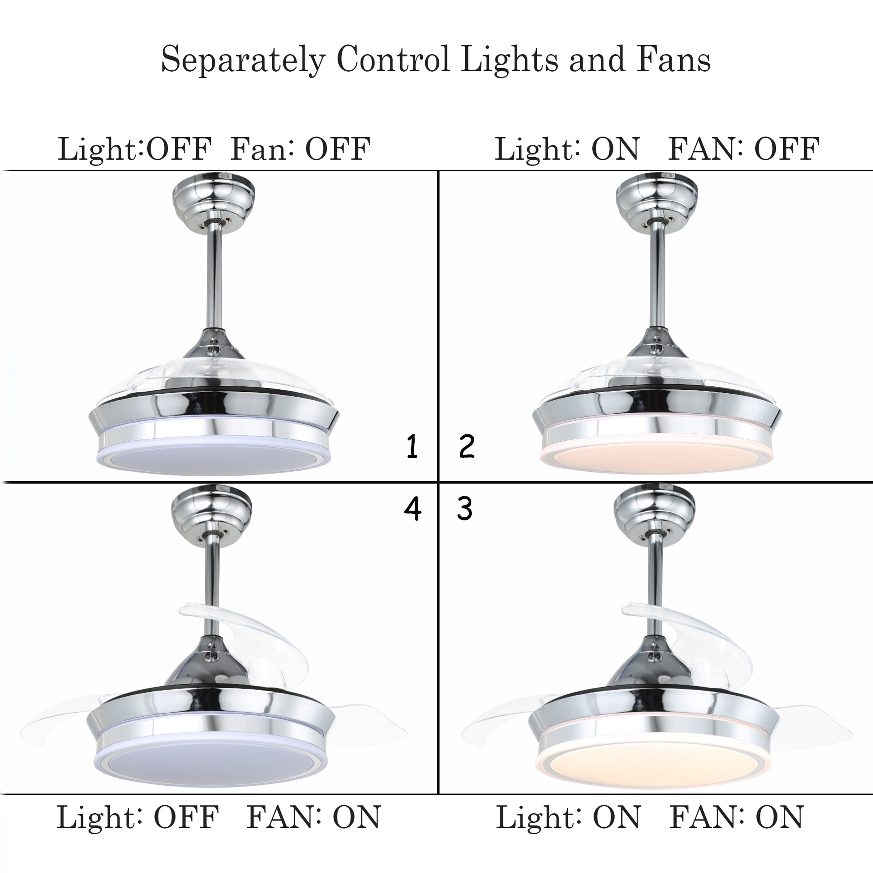 Oaks Decor BD3652-C Ceiling-Fans - View #5
