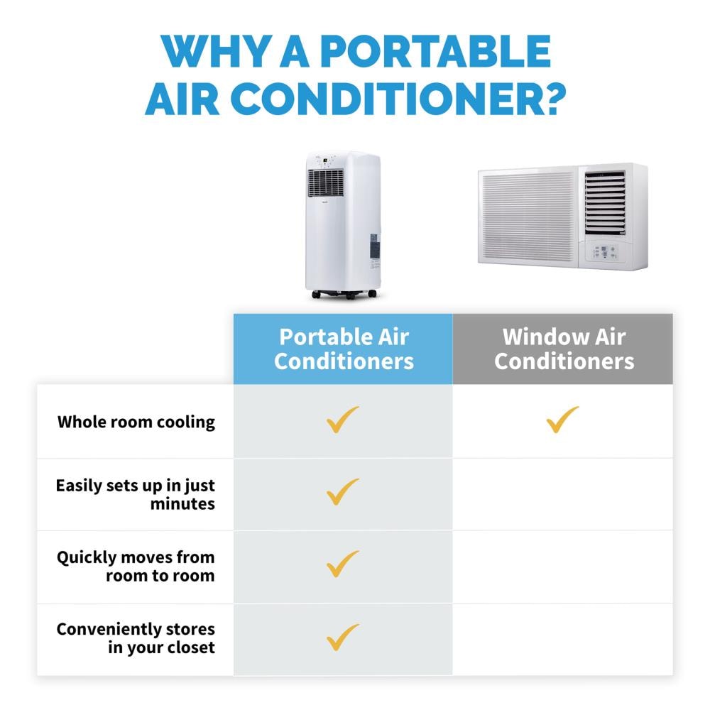 NewAir AC-10100H Portable-Air-Conditioners - View #13