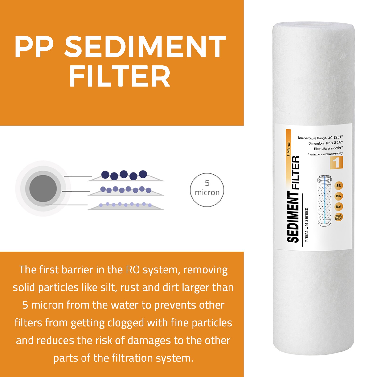 iSpring FP15US Replacement-Water-Filters-Cartridges - View #3