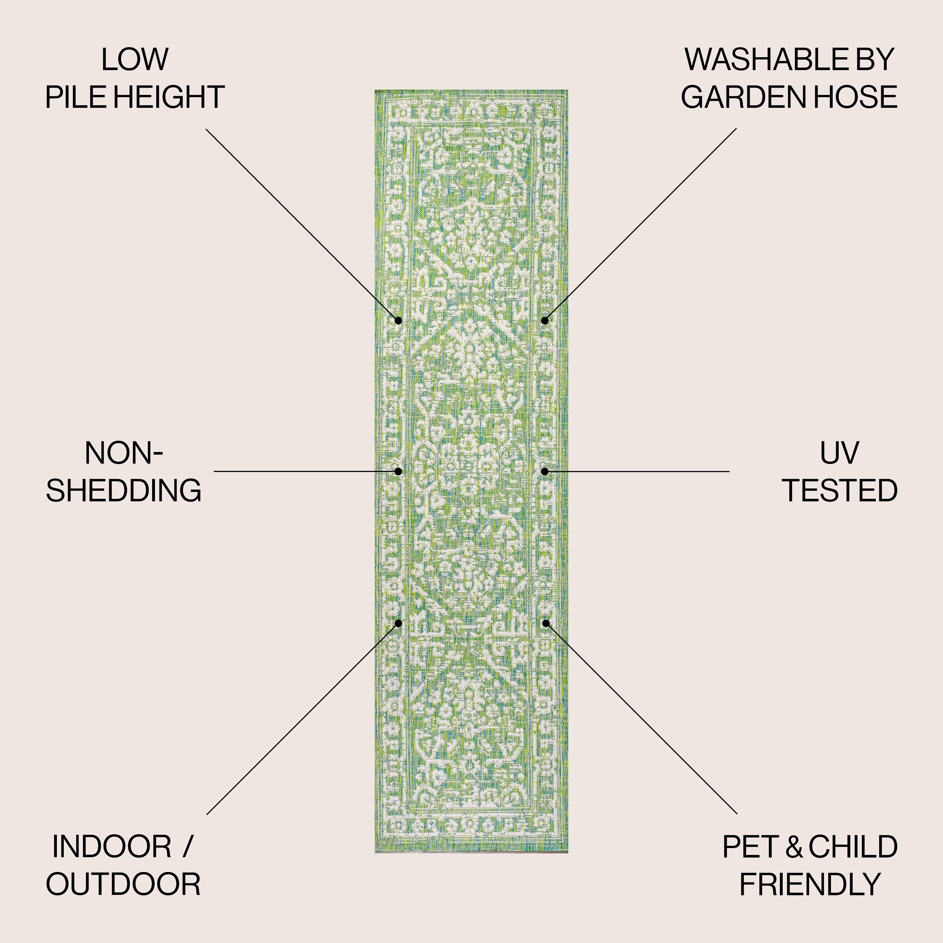 JONATHAN  Y SMB104F-210 rugs - View #3