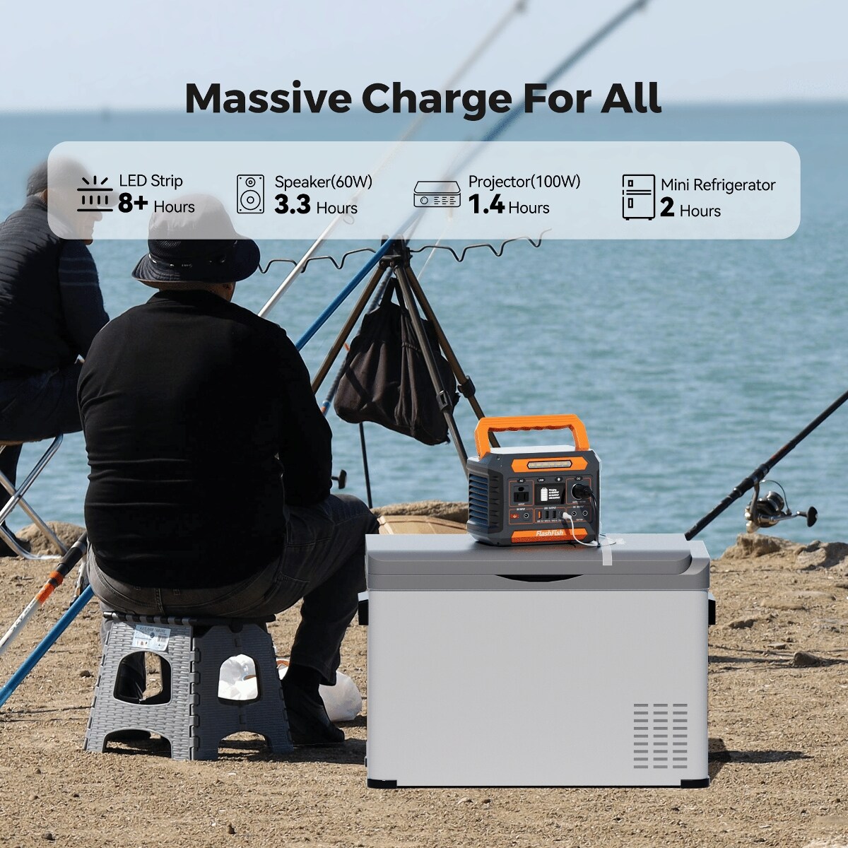 Loheer D01027HYN3A Solar-Generators - View #4
