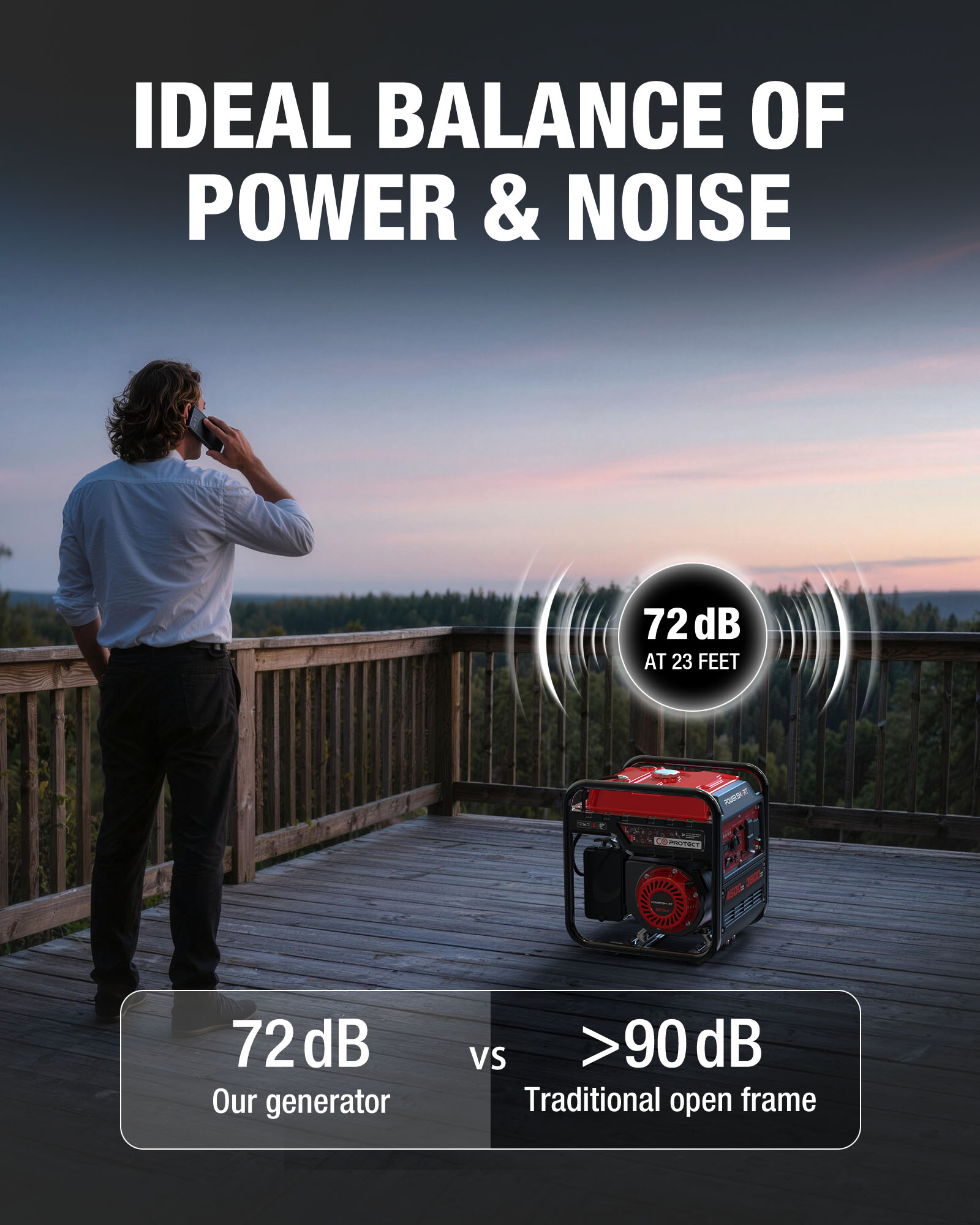 PowerSmart DB5041C-701000225 Inverter-Generators - View #4