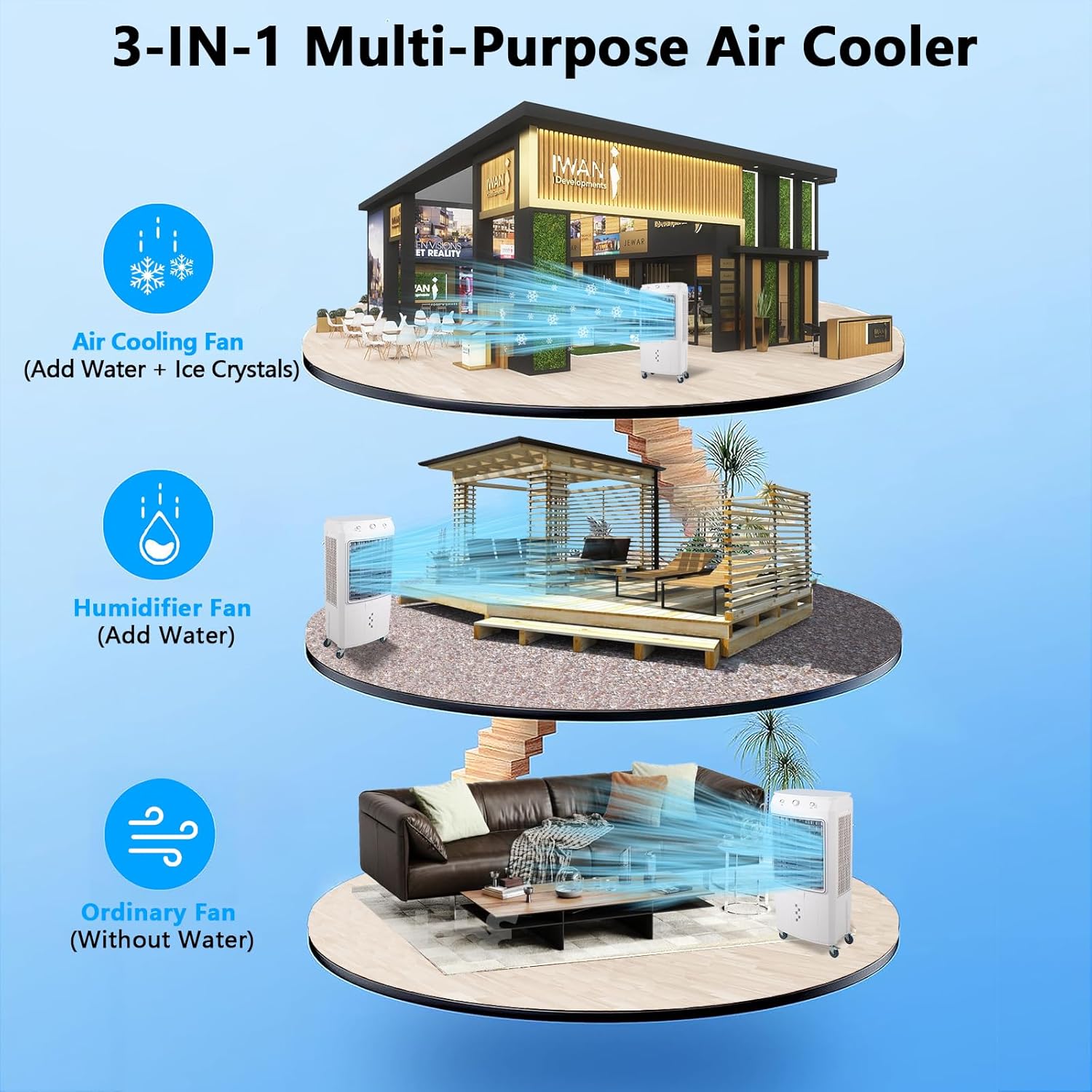 WhizMax LRB-PHO-13RNBJ8R Portable-Air-Conditioners - View #7