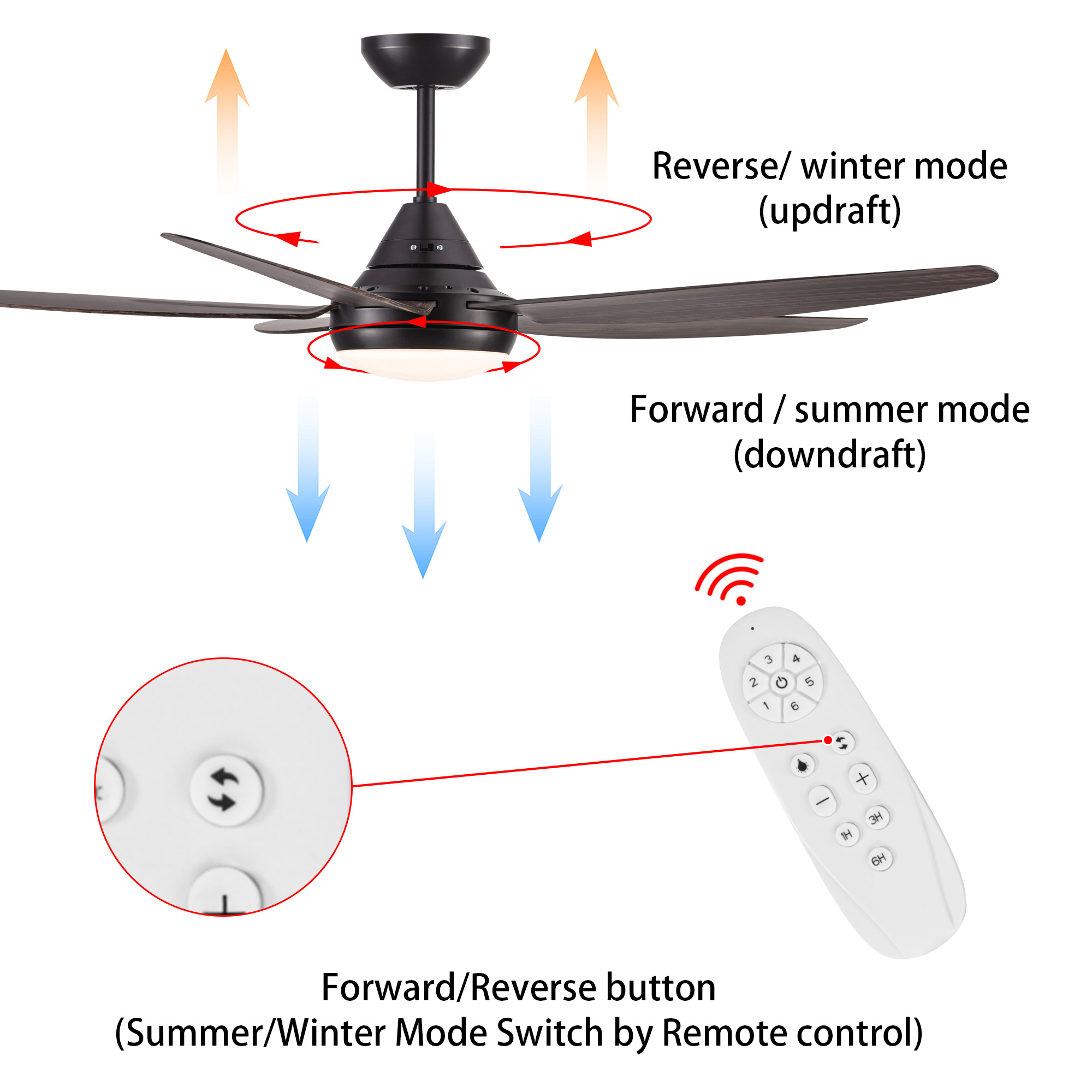 BABOOM BOM-367P171-OR Ceiling-Fans - View #7