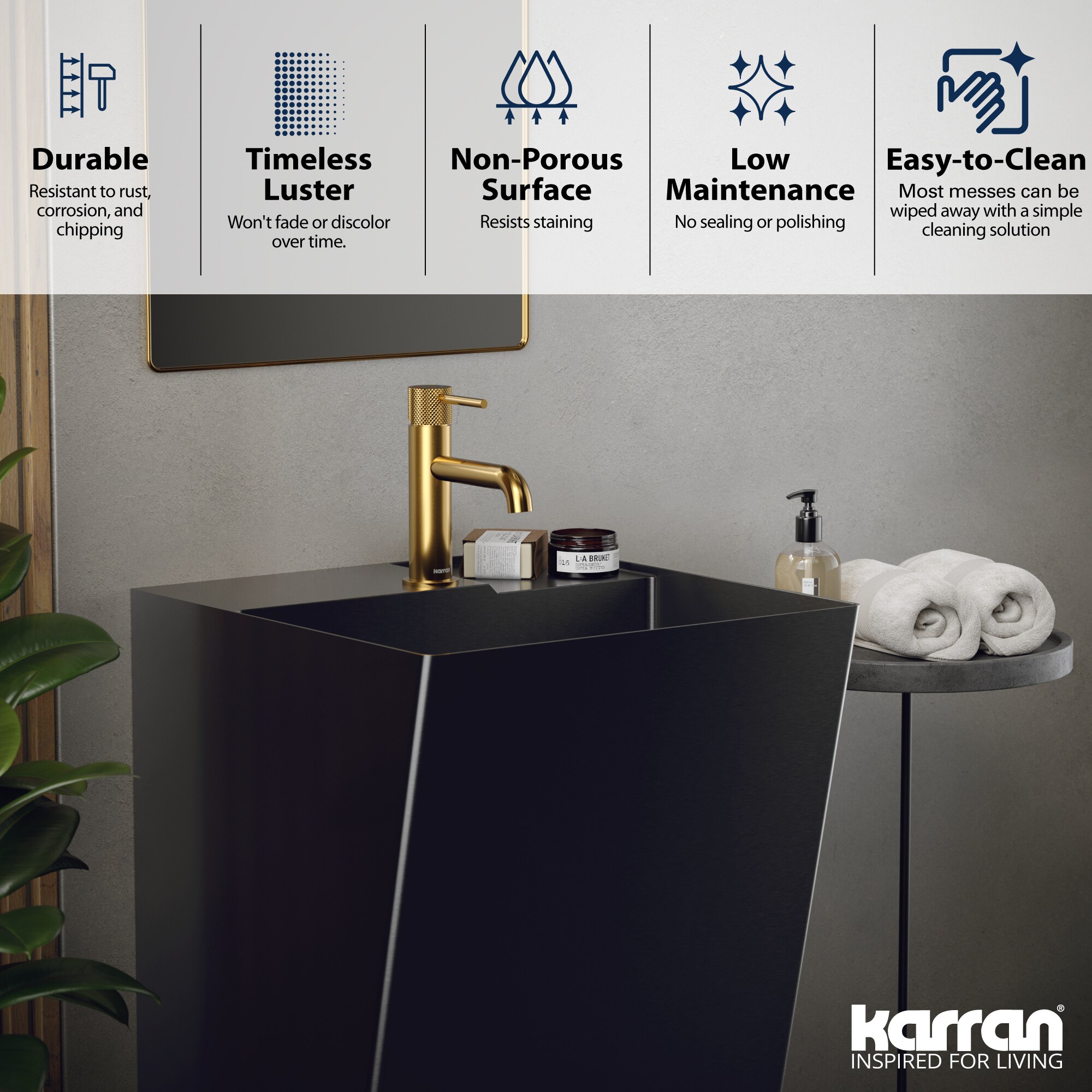 Karran CCP500GG Complete-Pedestal-Lavatories - View #5