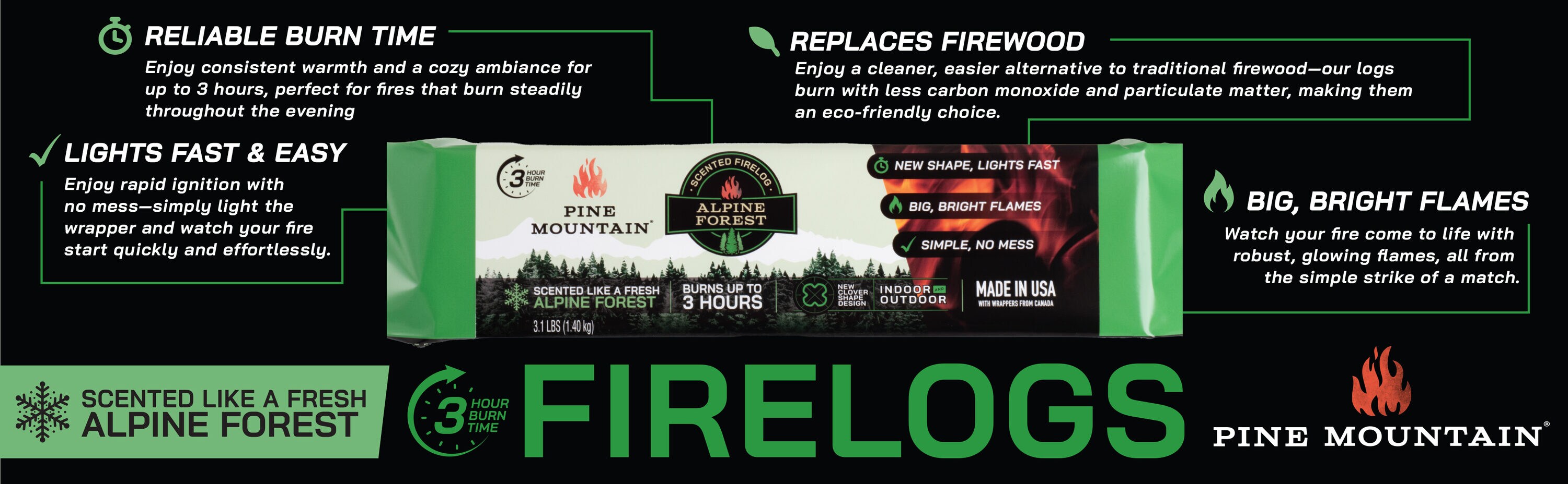 Pine Mountain 800002817 Fireplace-Logs-Firestarters - View #11